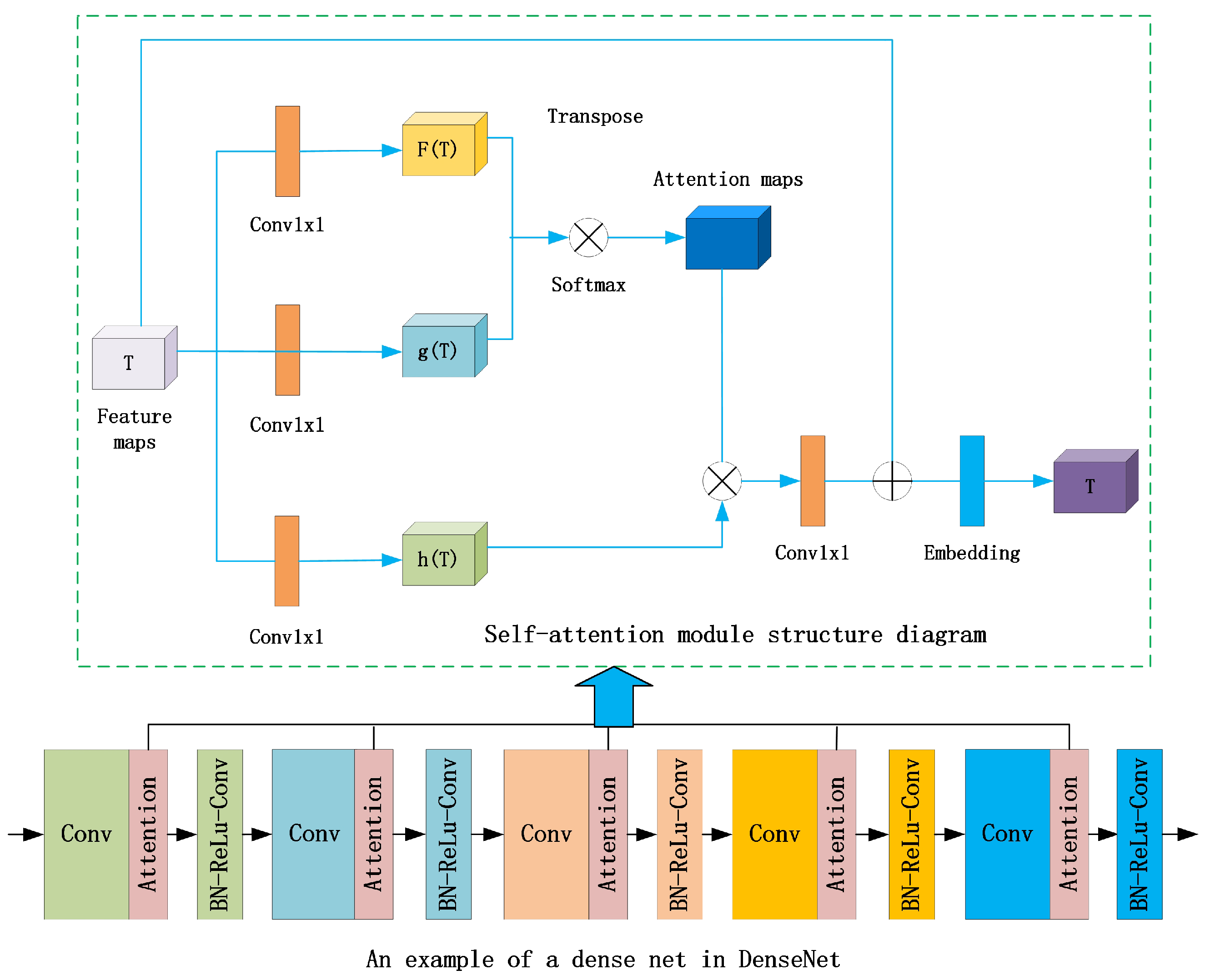 Sustainability 16 07536 g006