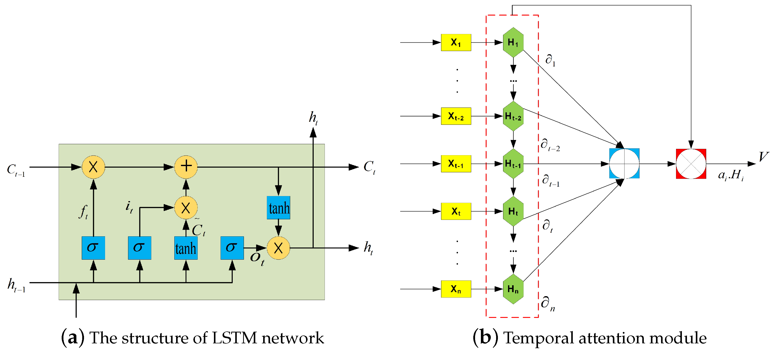 Sustainability 16 07536 g007