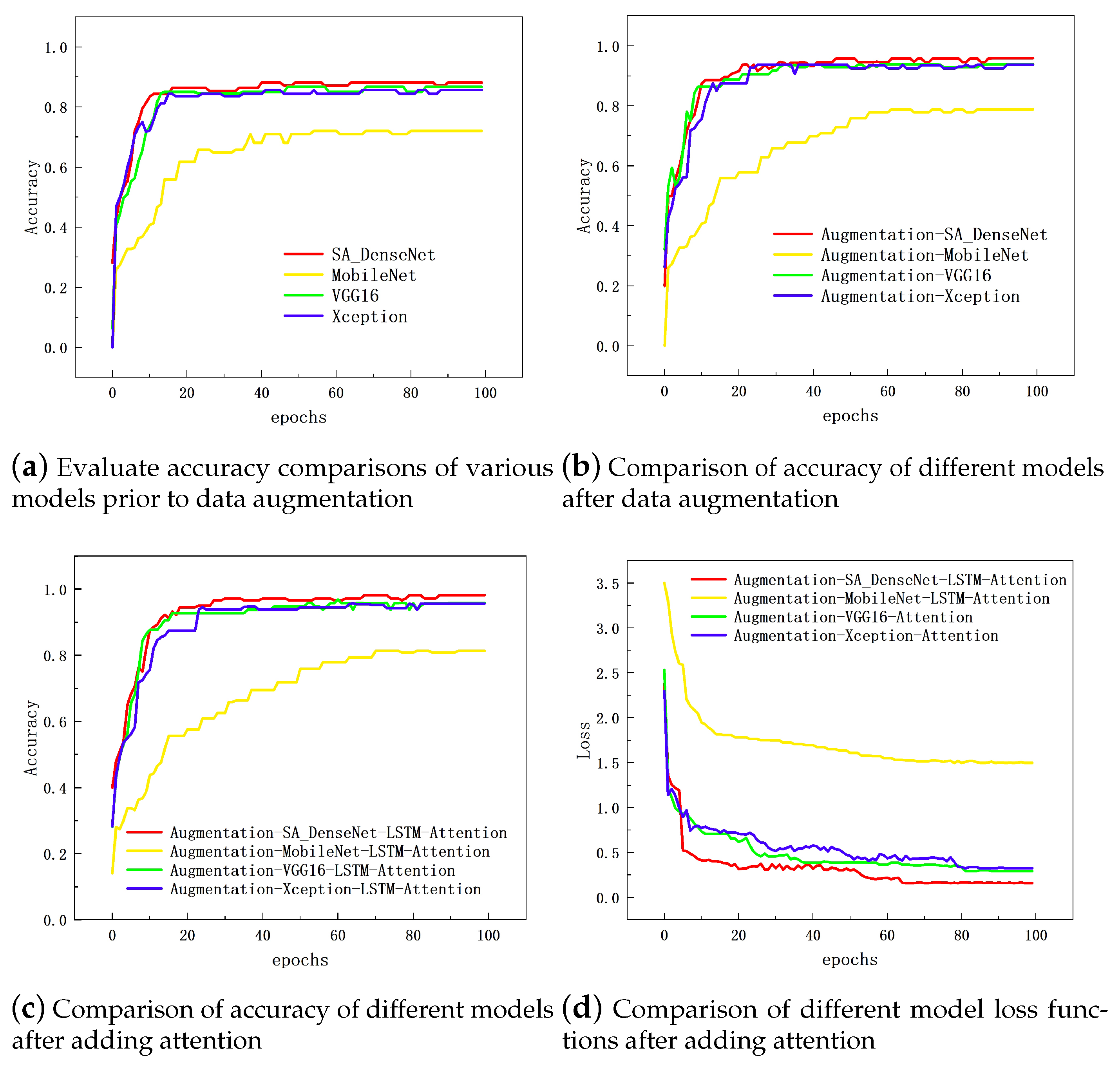 Sustainability 16 07536 g008