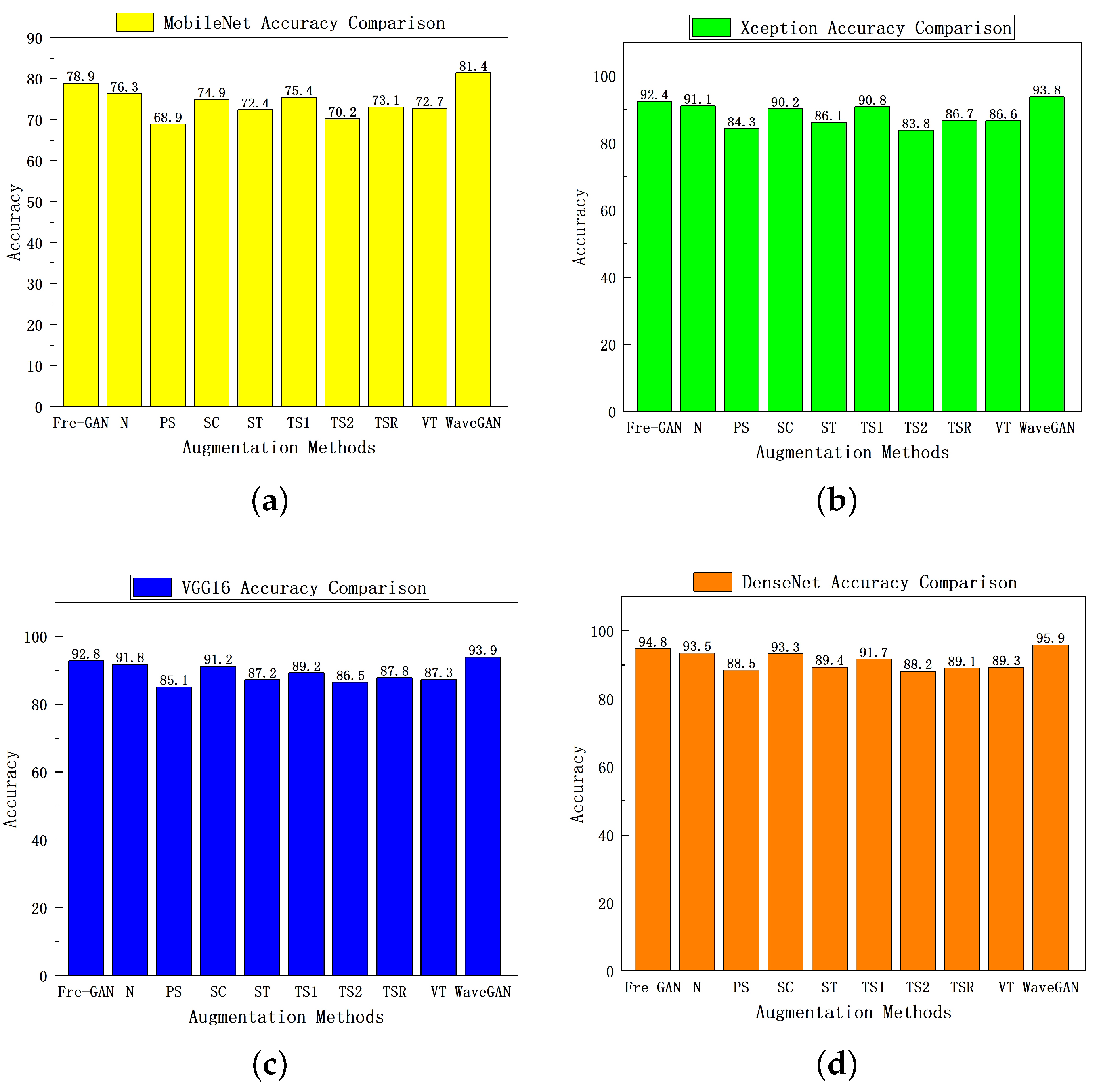 Sustainability 16 07536 g009