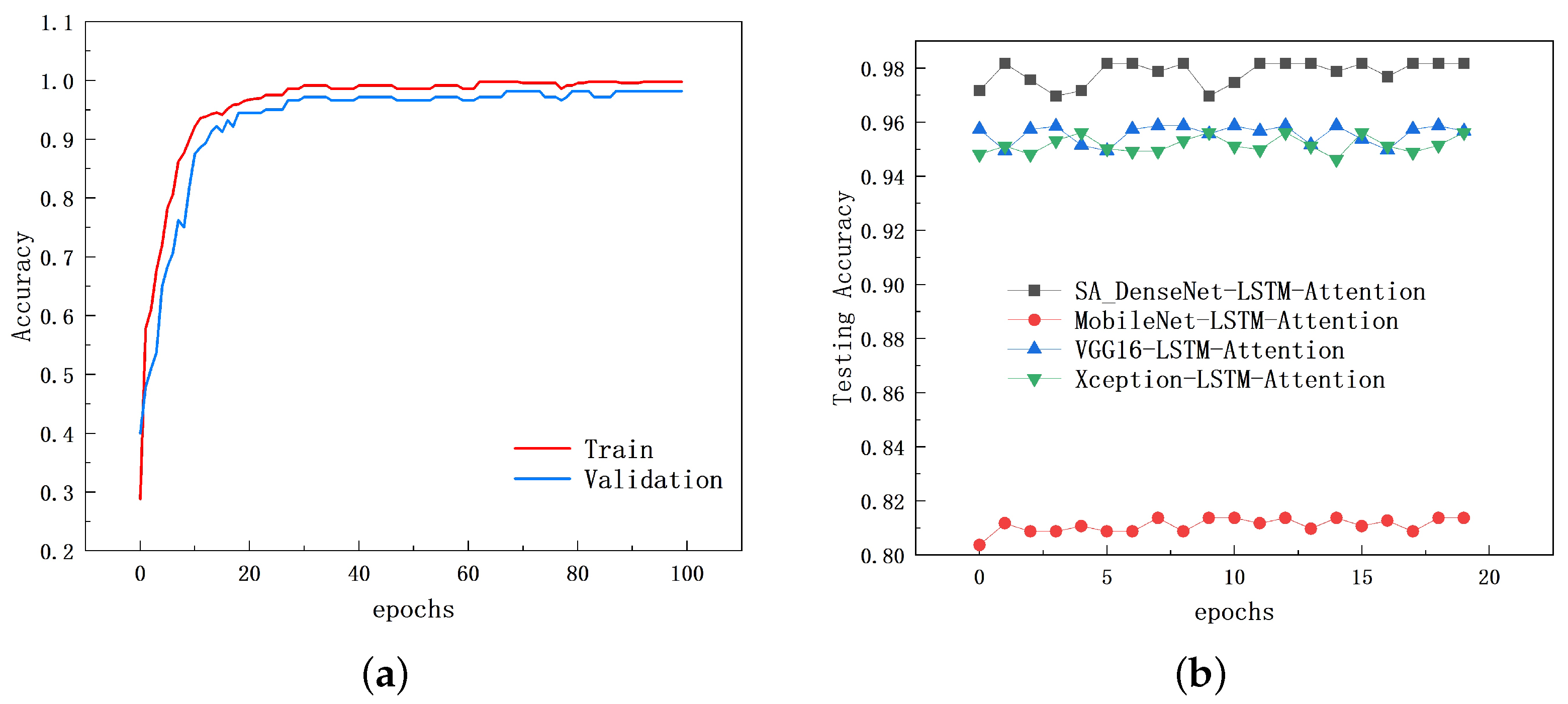 Sustainability 16 07536 g010