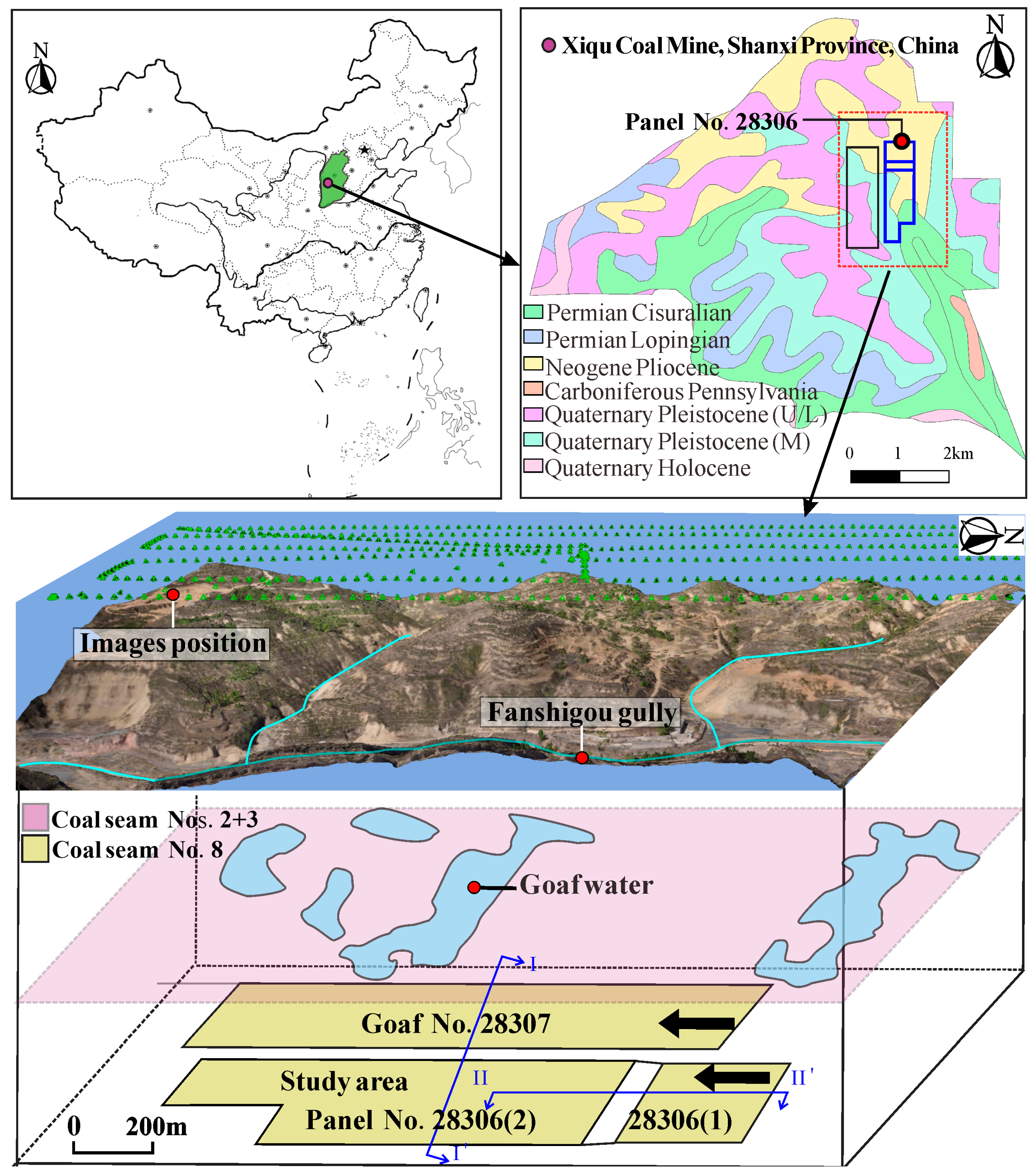 Sustainability 16 07538 g002