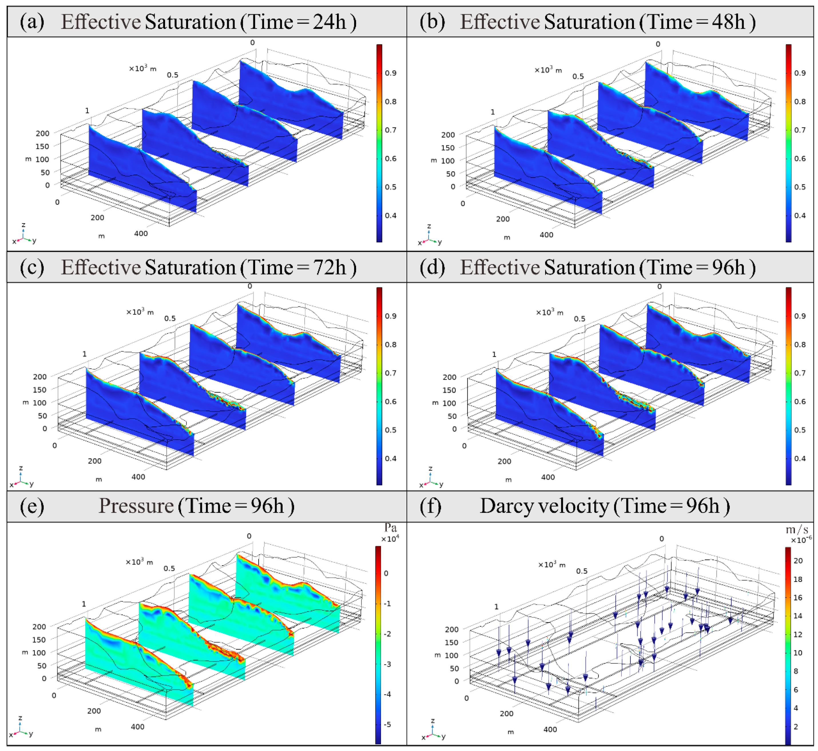 Sustainability 16 07538 g014