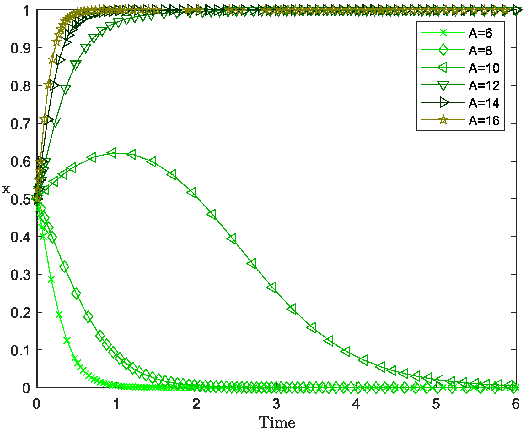 Sustainability 16 07542 g003
