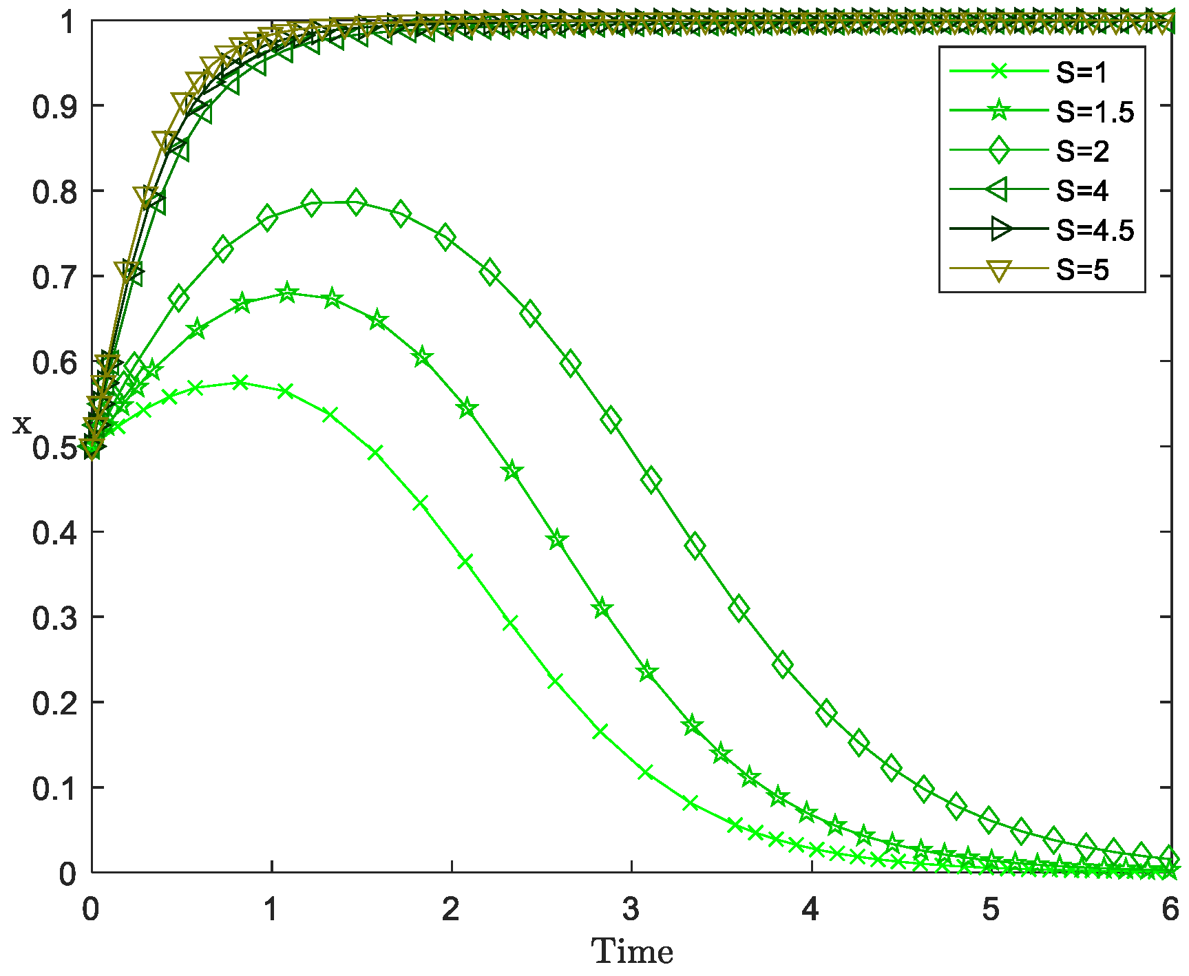 Sustainability 16 07542 g007