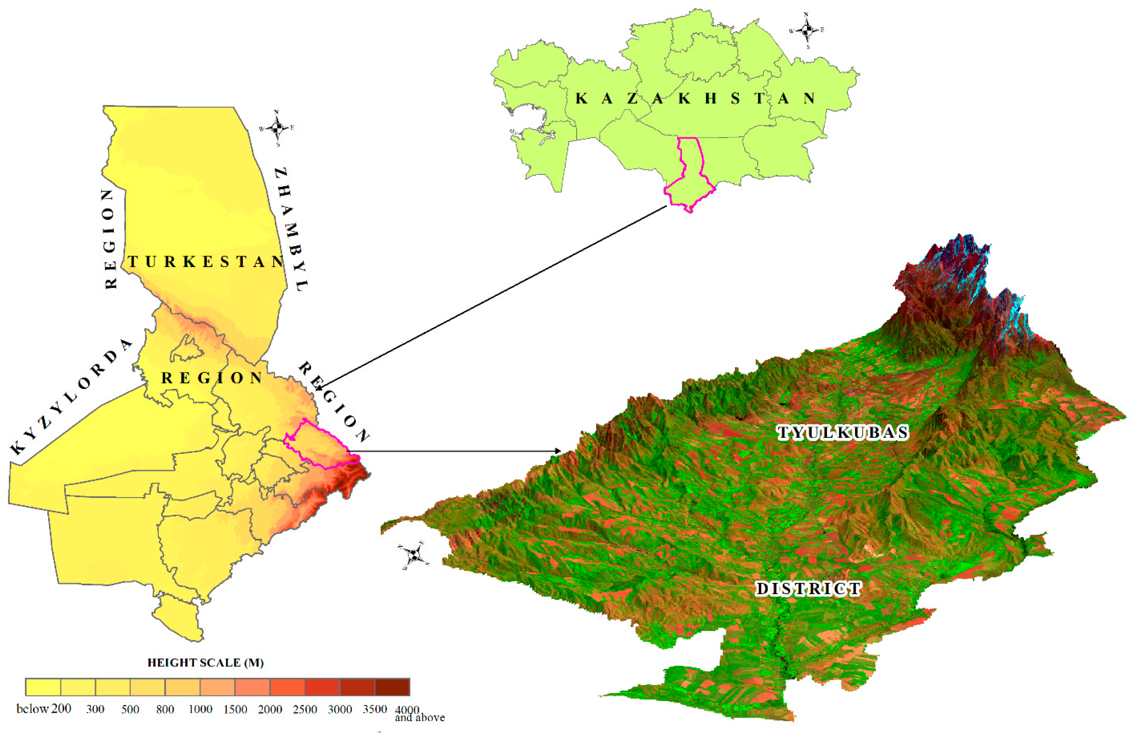 Sustainability 16 07548 g001