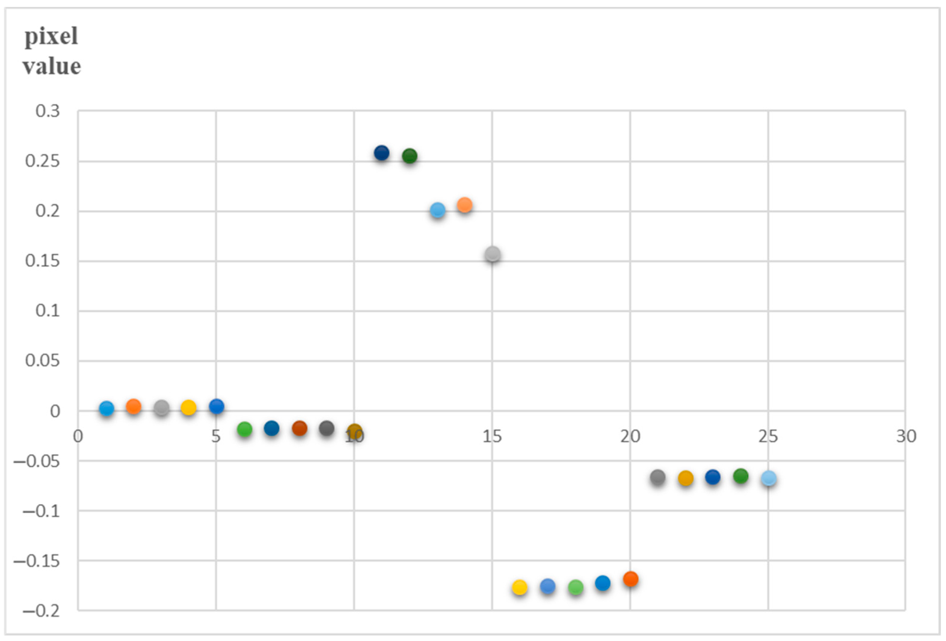 Sustainability 16 07548 g006