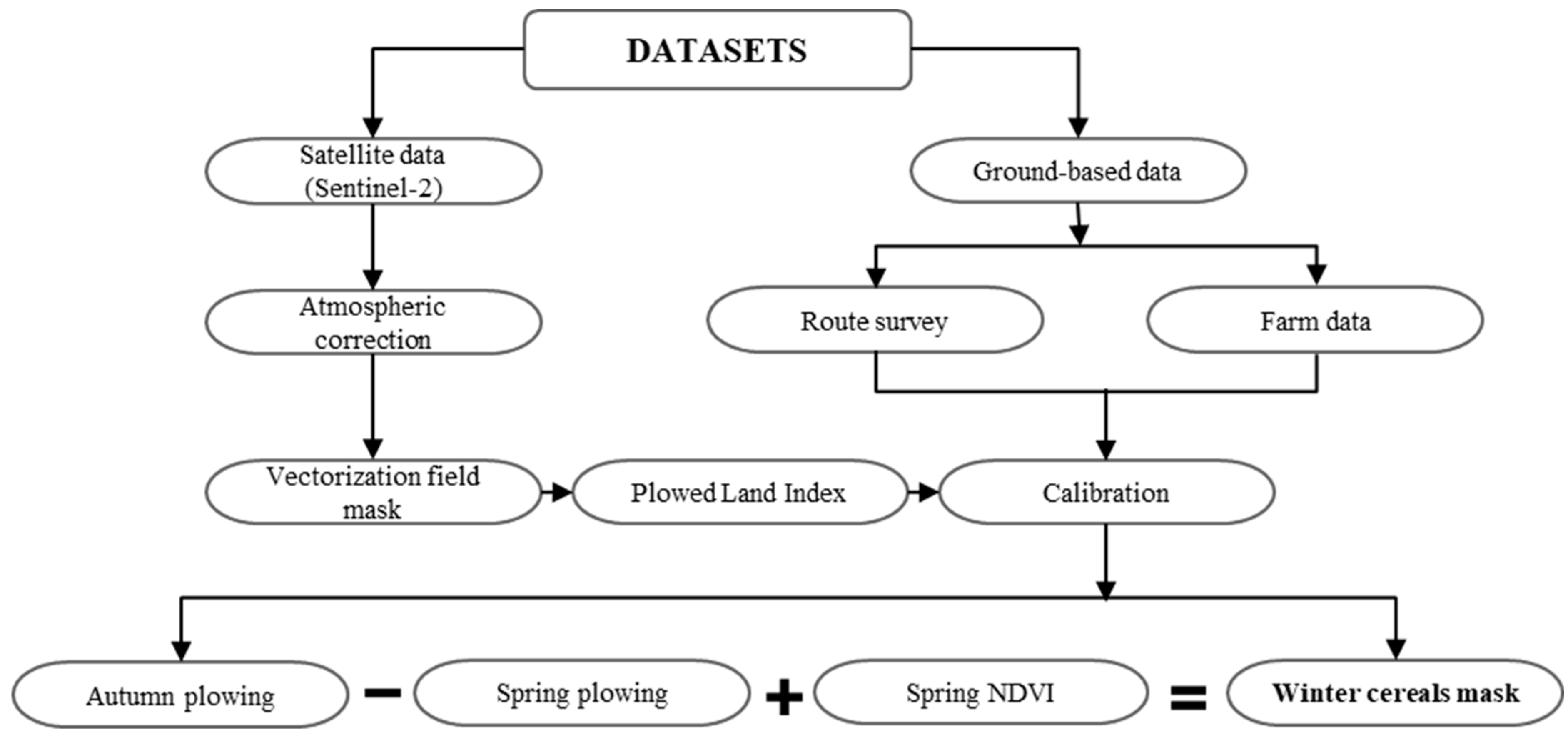 Sustainability 16 07548 g009