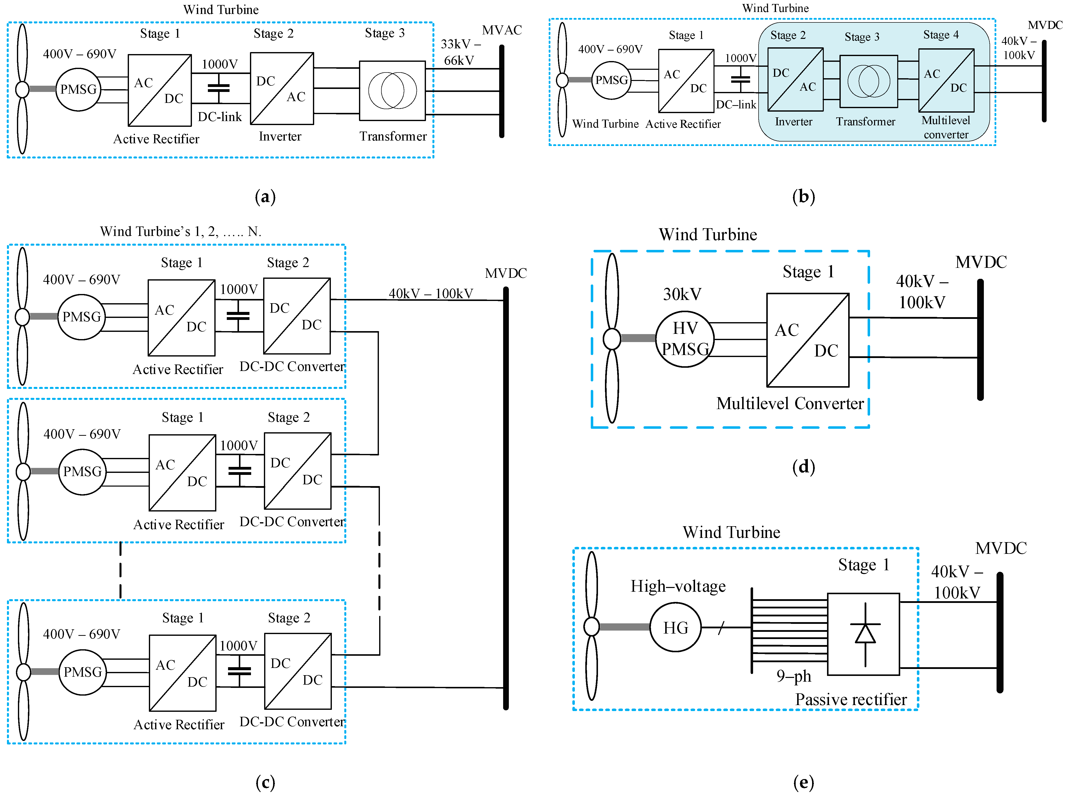 Sustainability 16 07563 g001