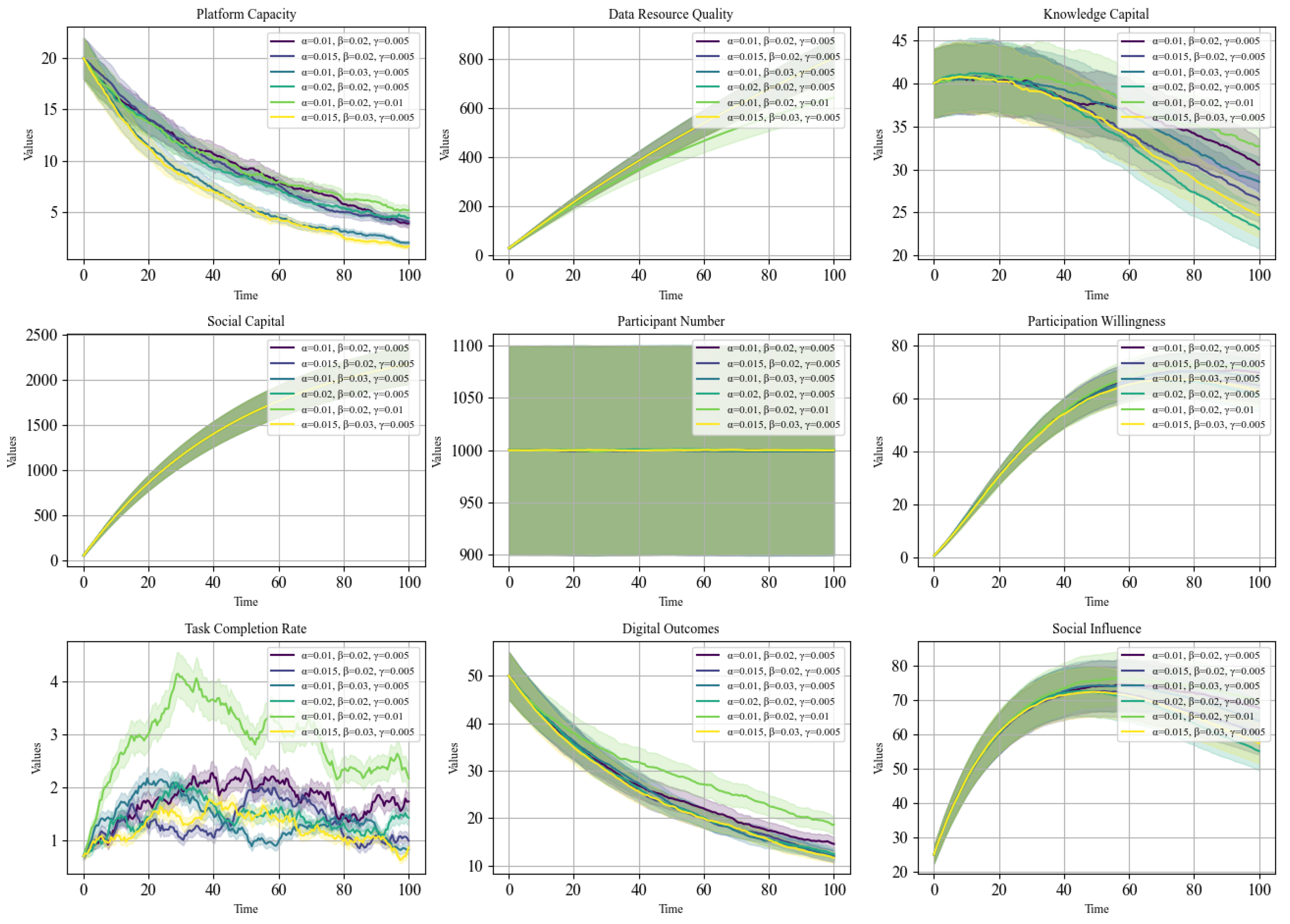Sustainability 16 07577 g002 Sustainability 16 07577 g002
