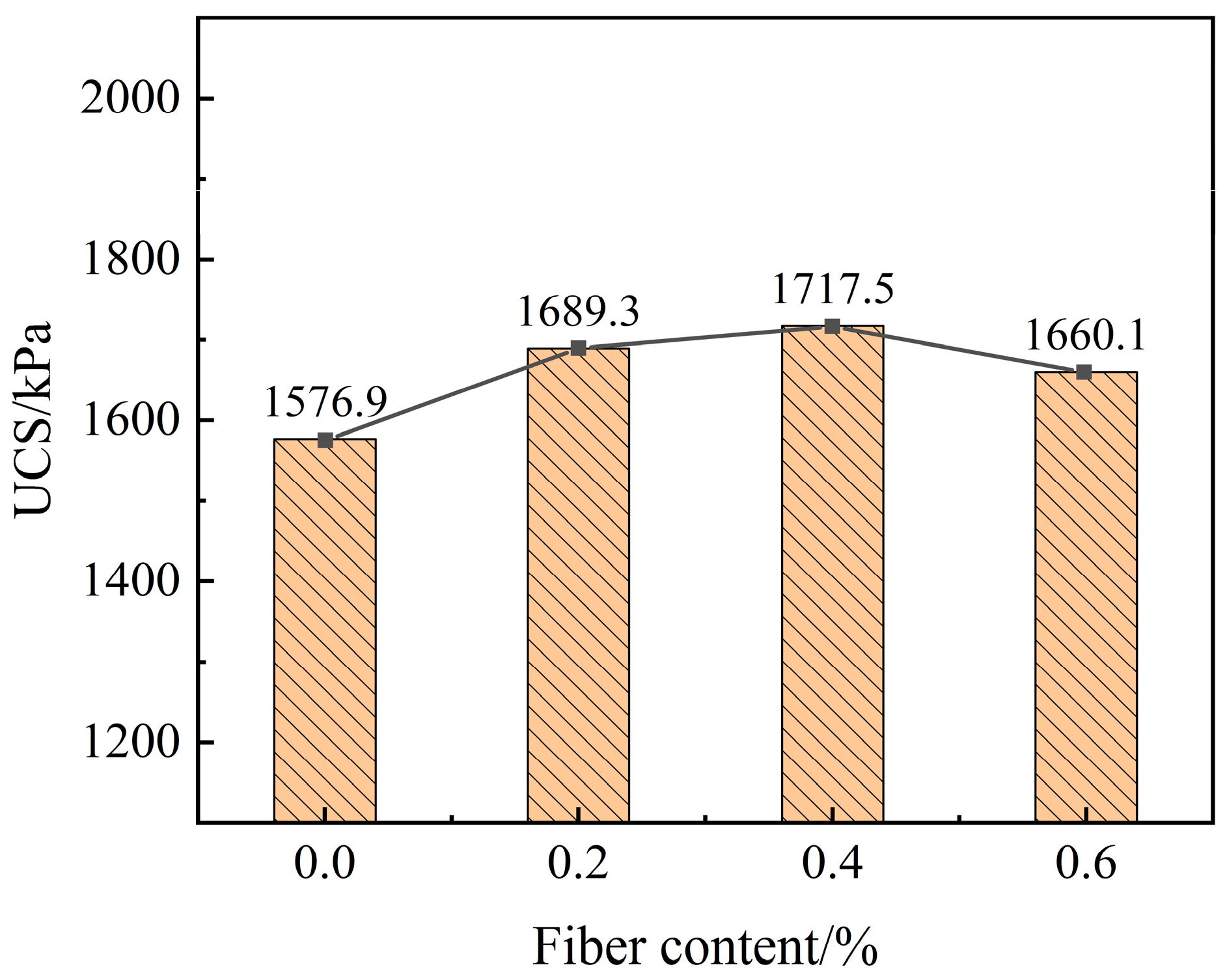 Sustainability 16 07579 g011