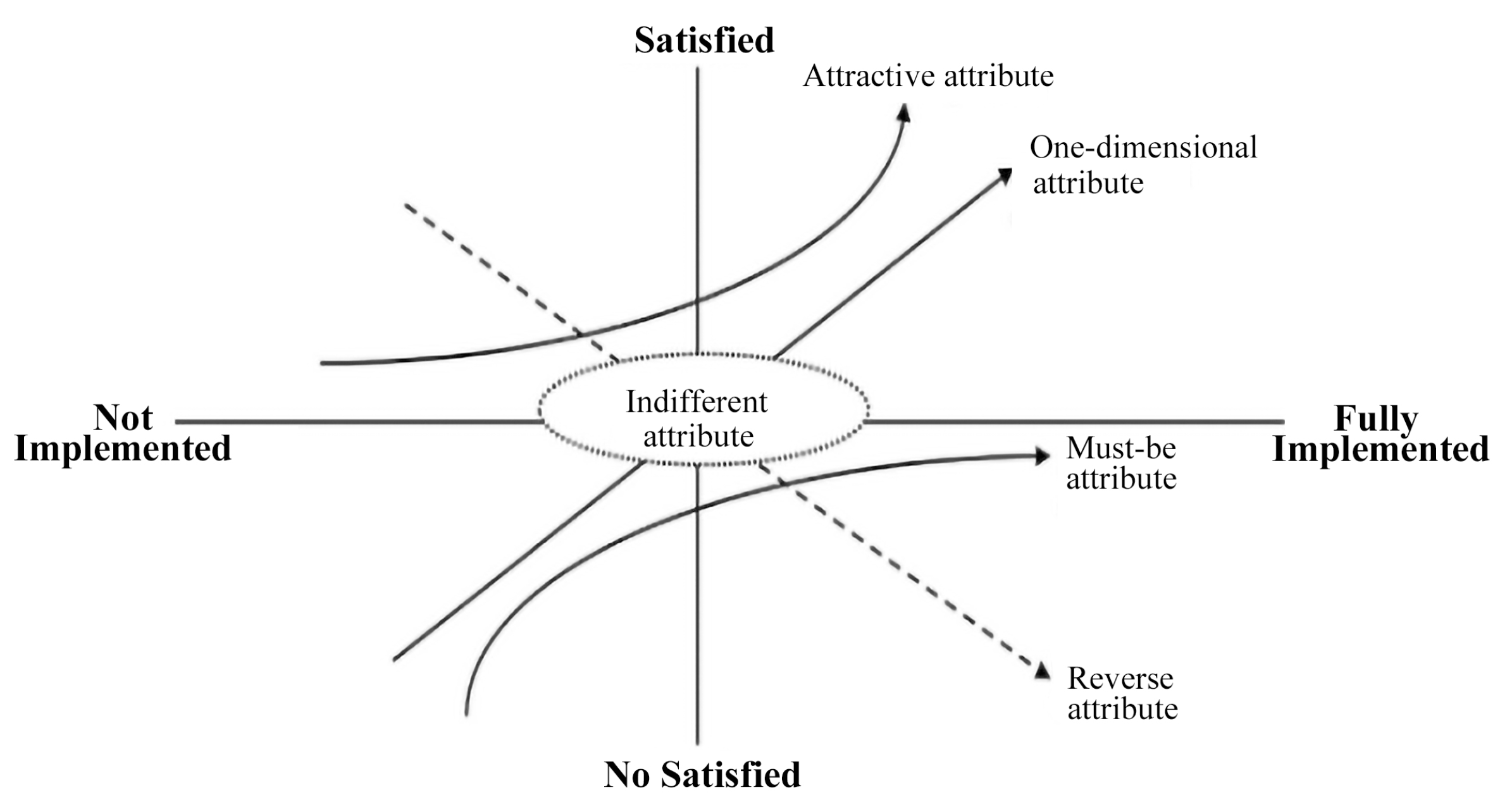 Sustainability 16 07580 g001