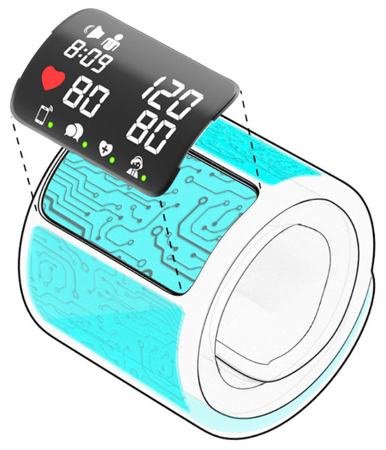 Sustainability 16 07580 g0a2