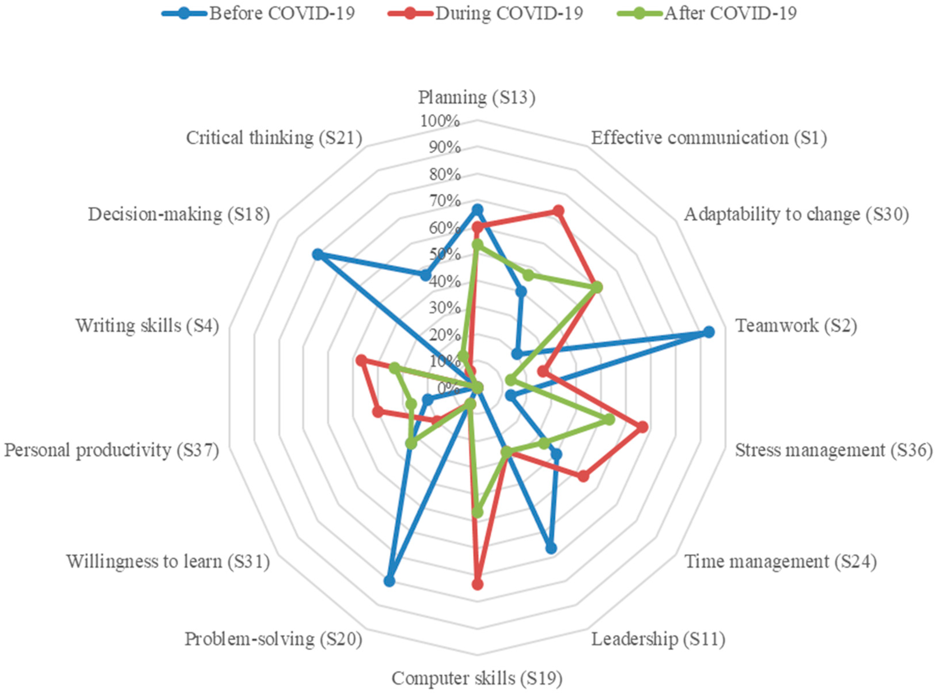Sustainability 16 07588 g001