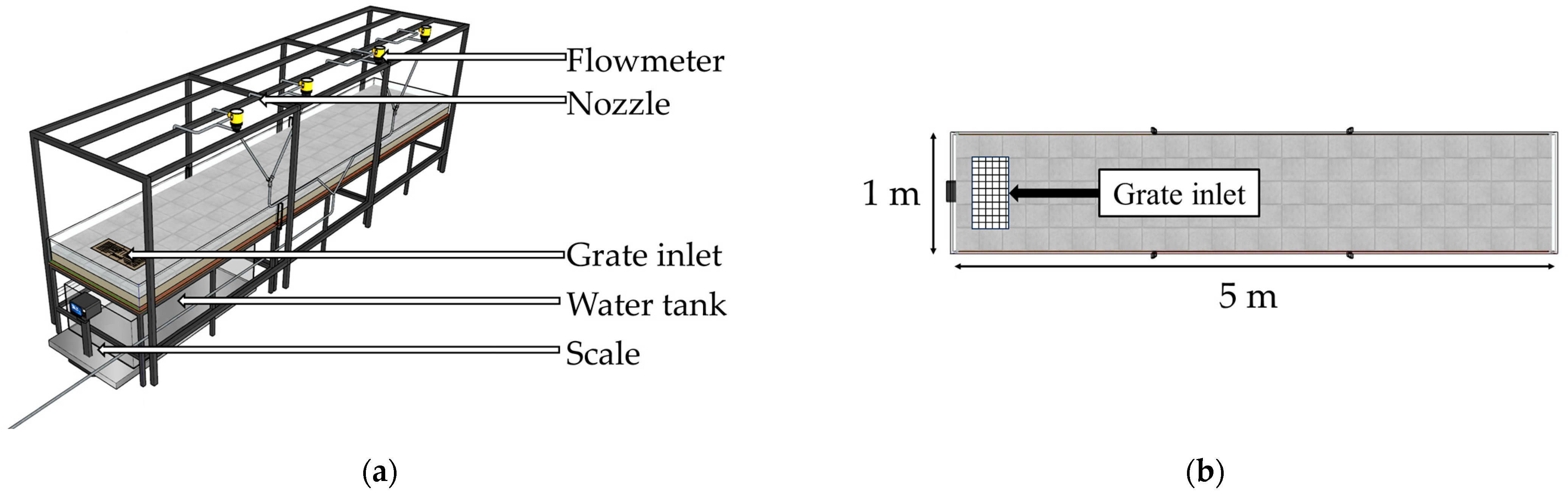 Sustainability 16 07596 g003