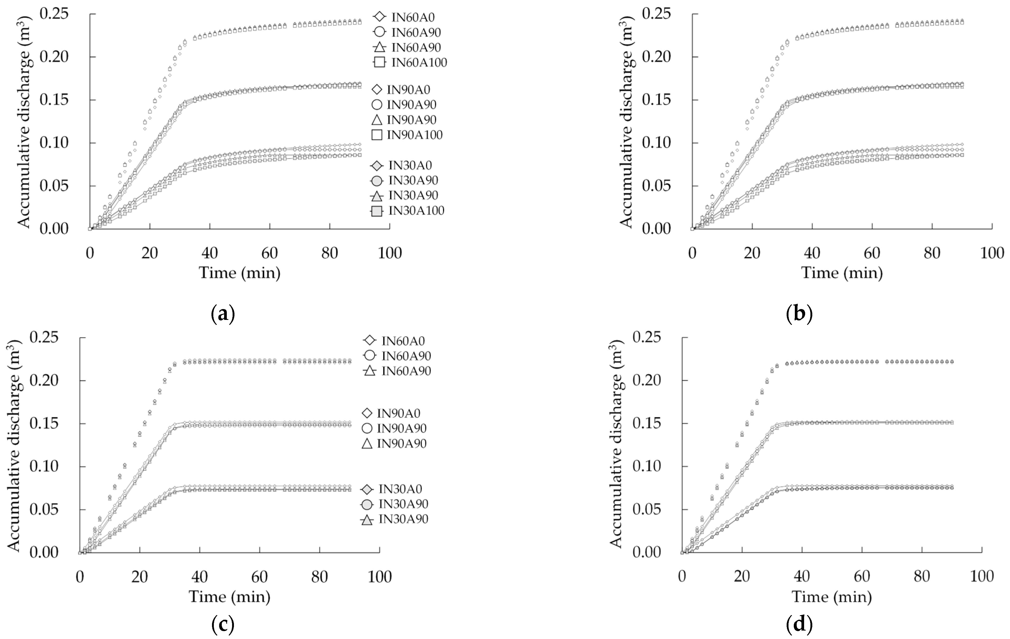 Sustainability 16 07596 g010