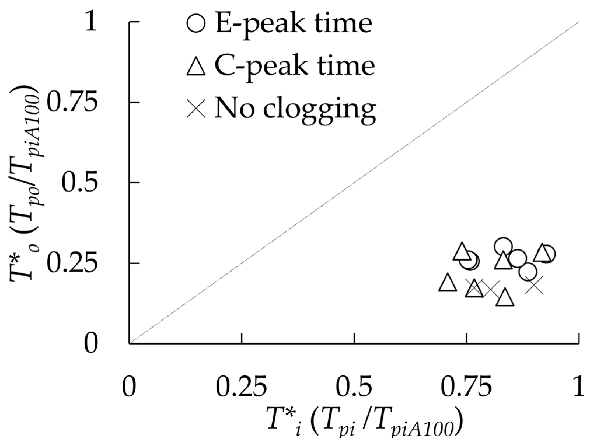 Sustainability 16 07596 g012