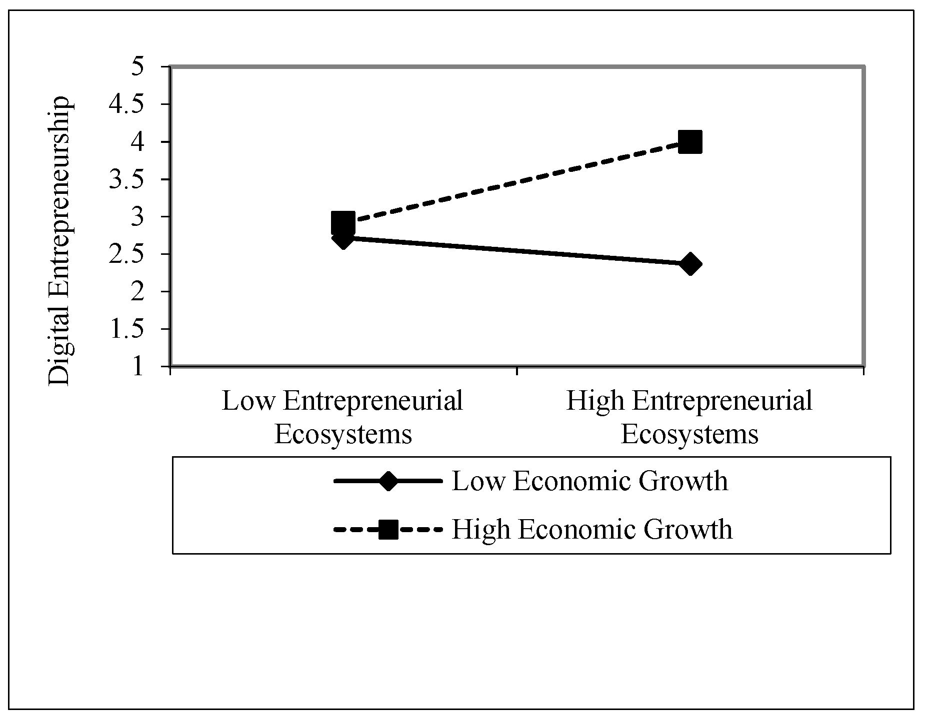 Sustainability 16 07605 g002