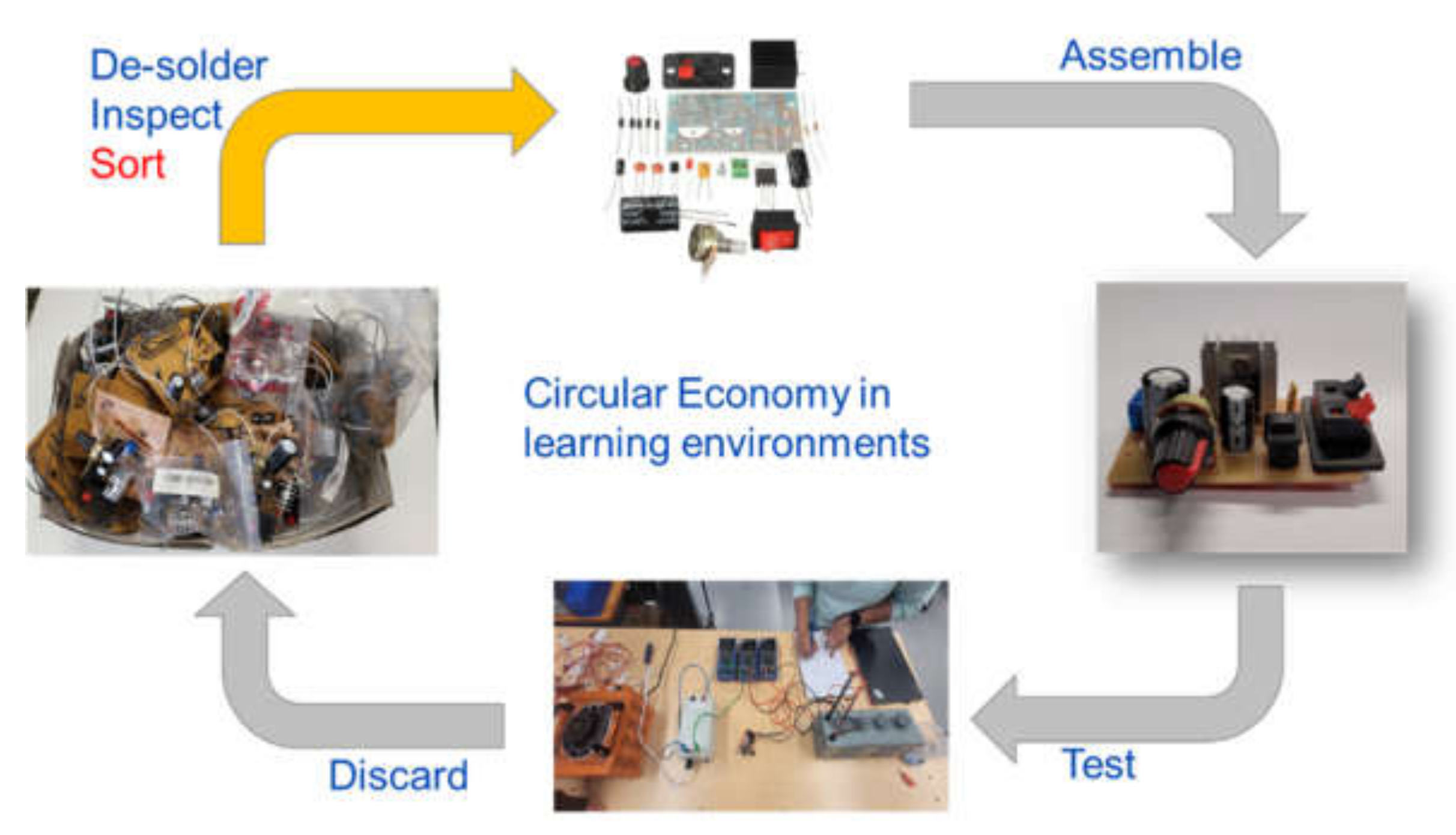 Sustainability 16 07607 g001