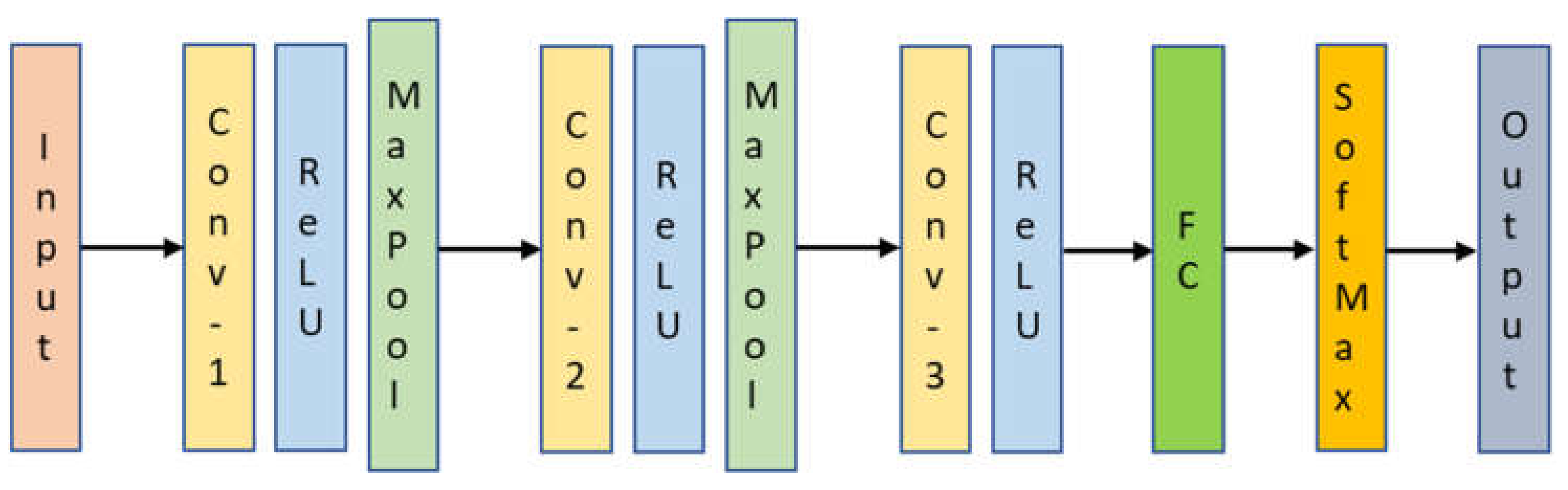 Sustainability 16 07607 g009