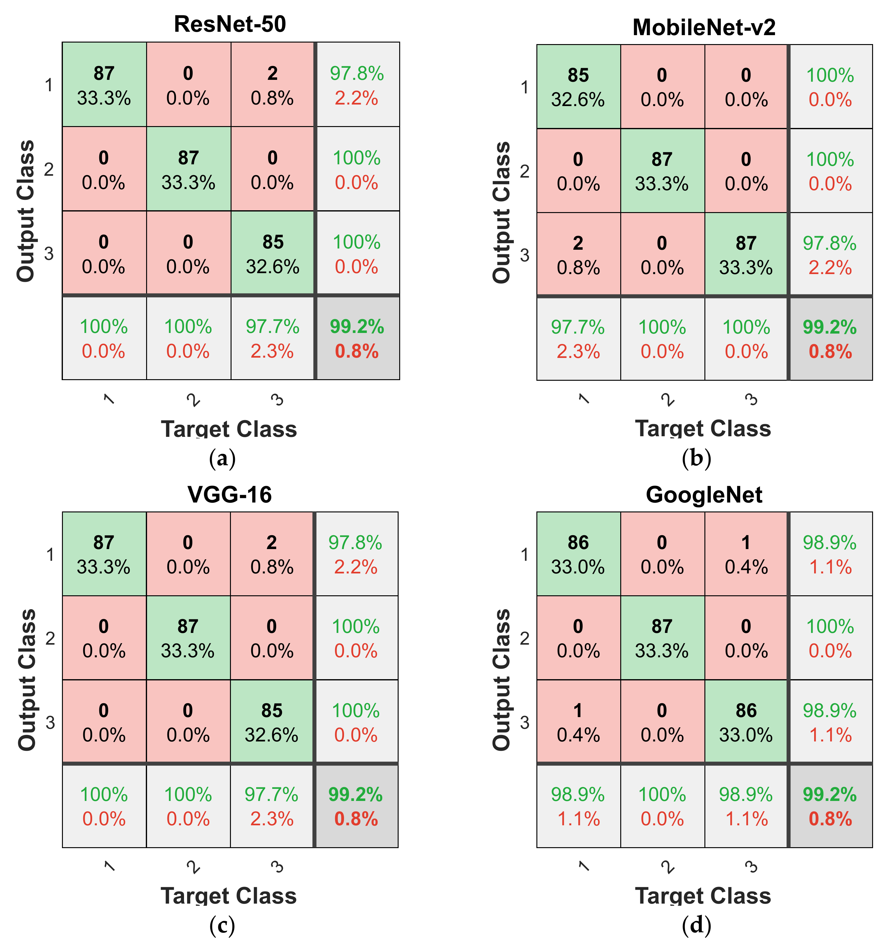 Sustainability 16 07607 g014a