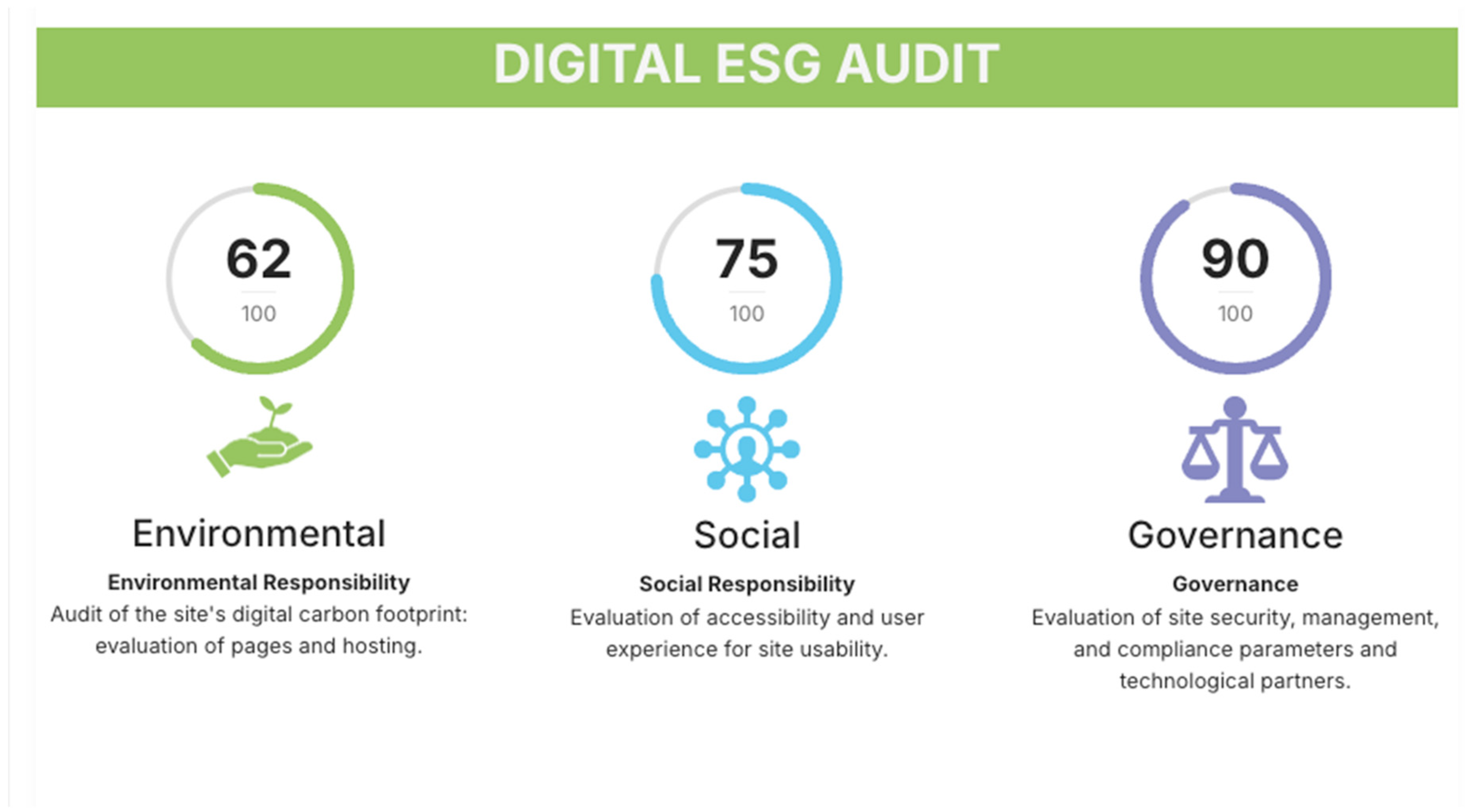 Sustainability 16 07627 g001