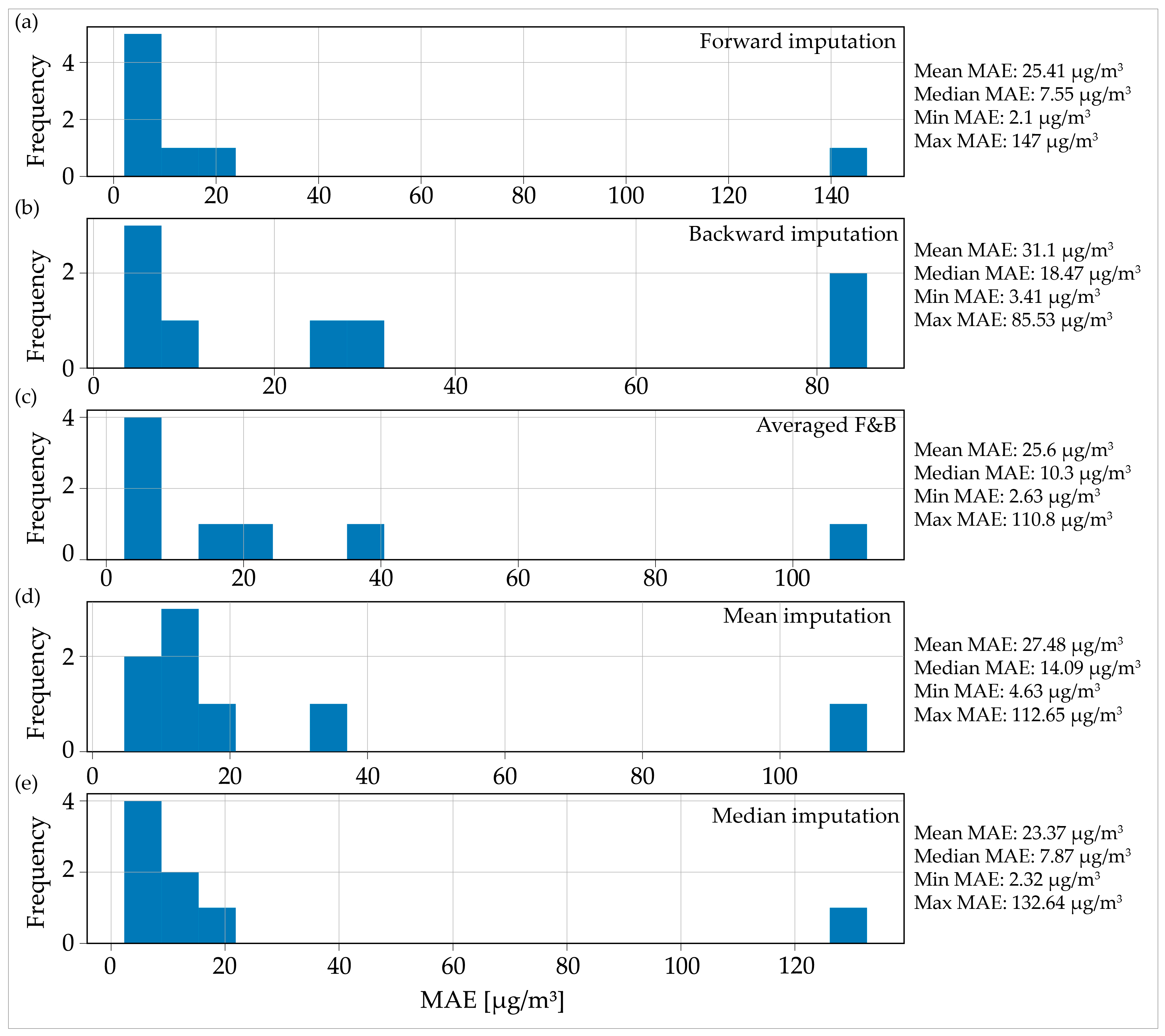 Sustainability 16 07629 g004