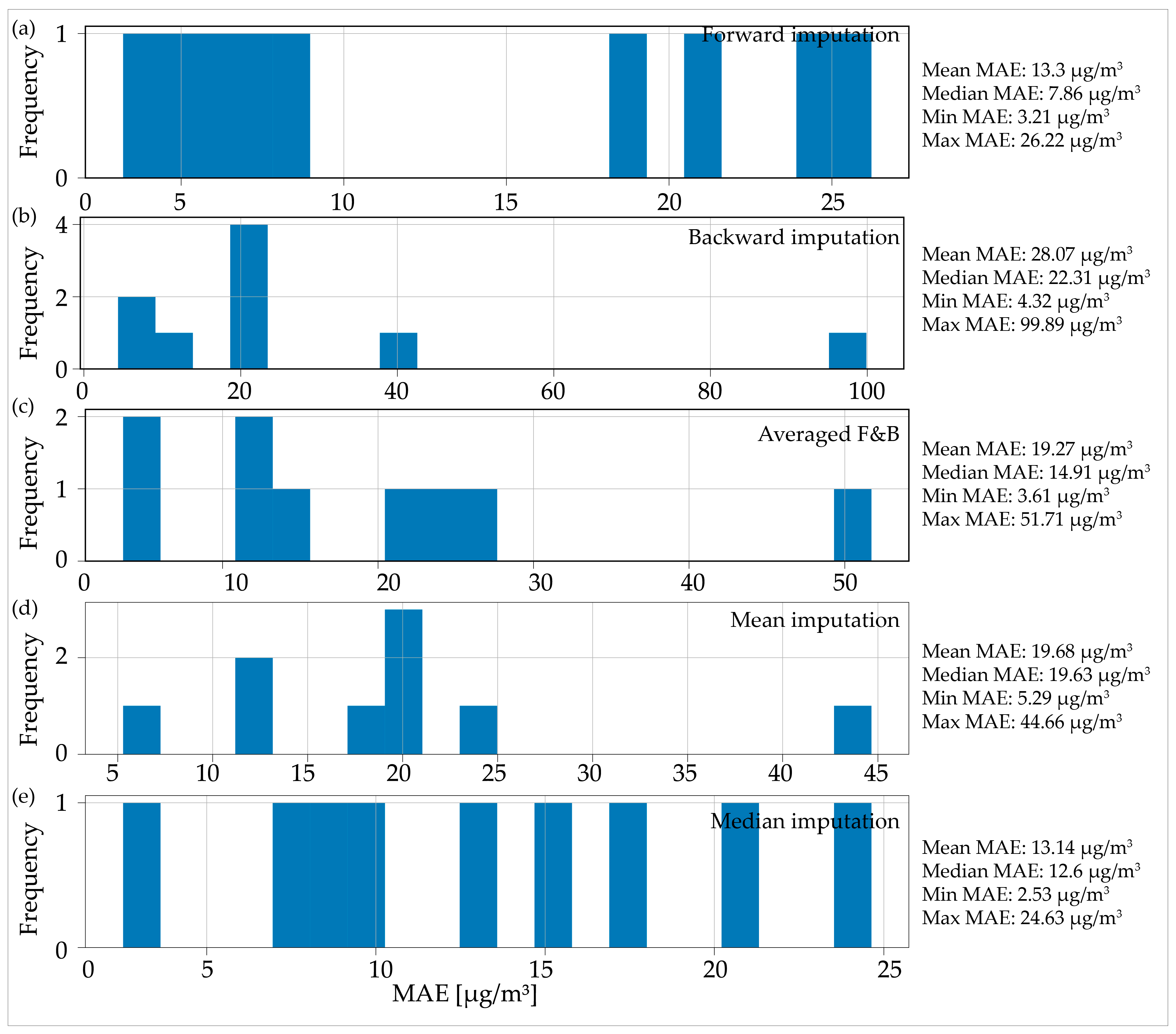 Sustainability 16 07629 g008