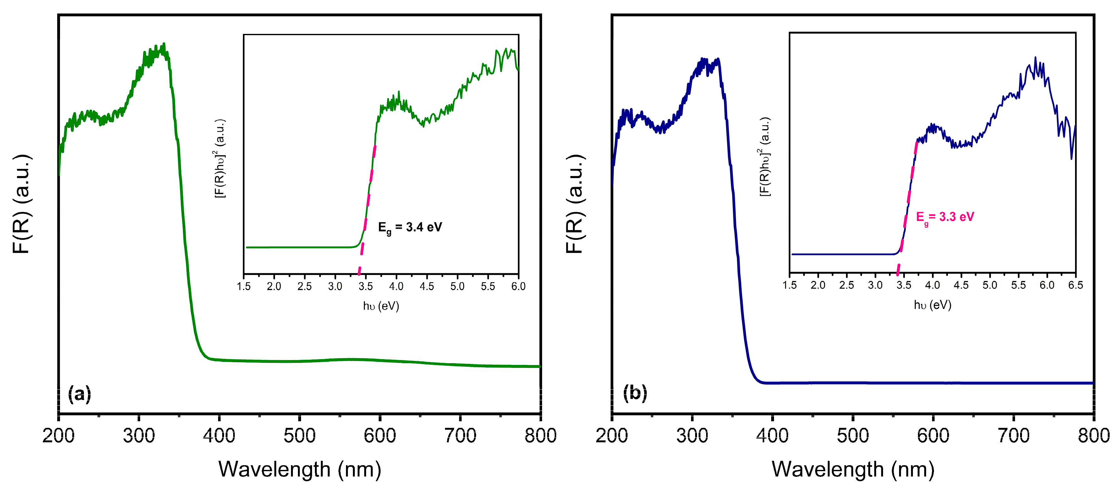 Sustainability 16 07638 g003