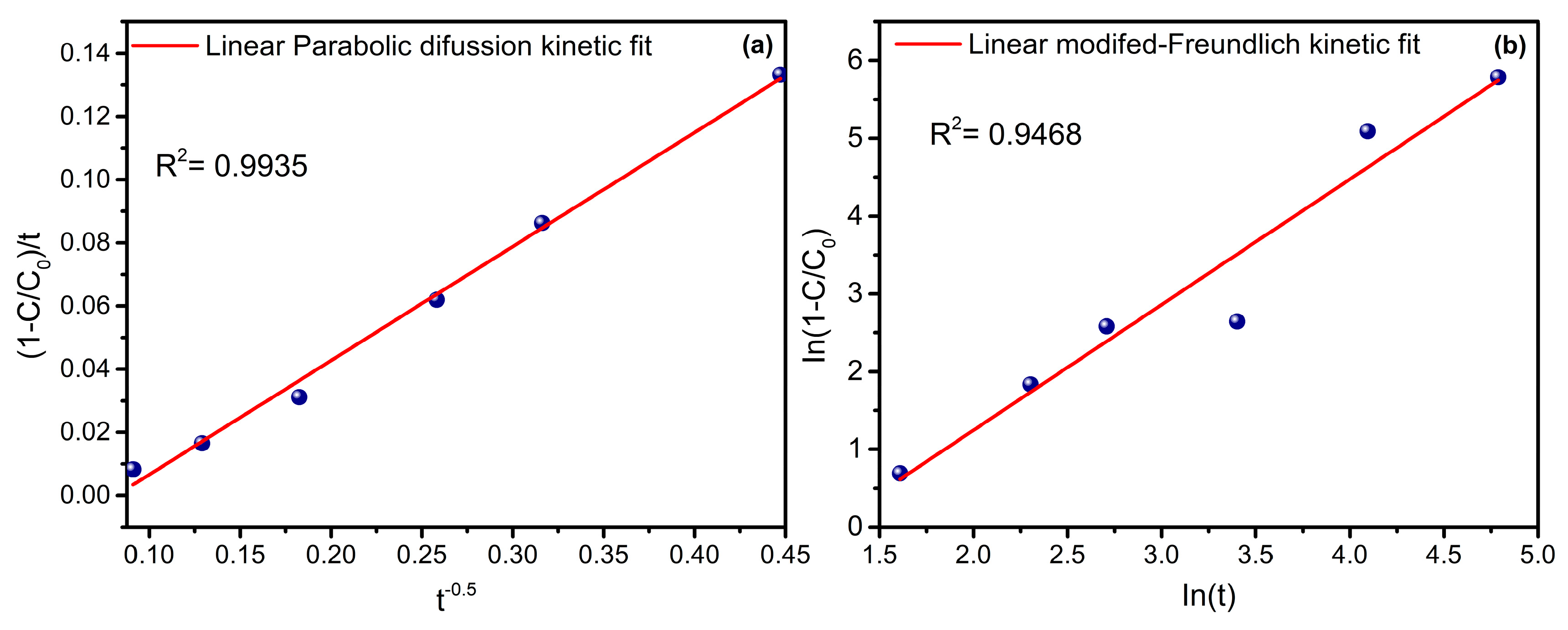 Sustainability 16 07638 g009