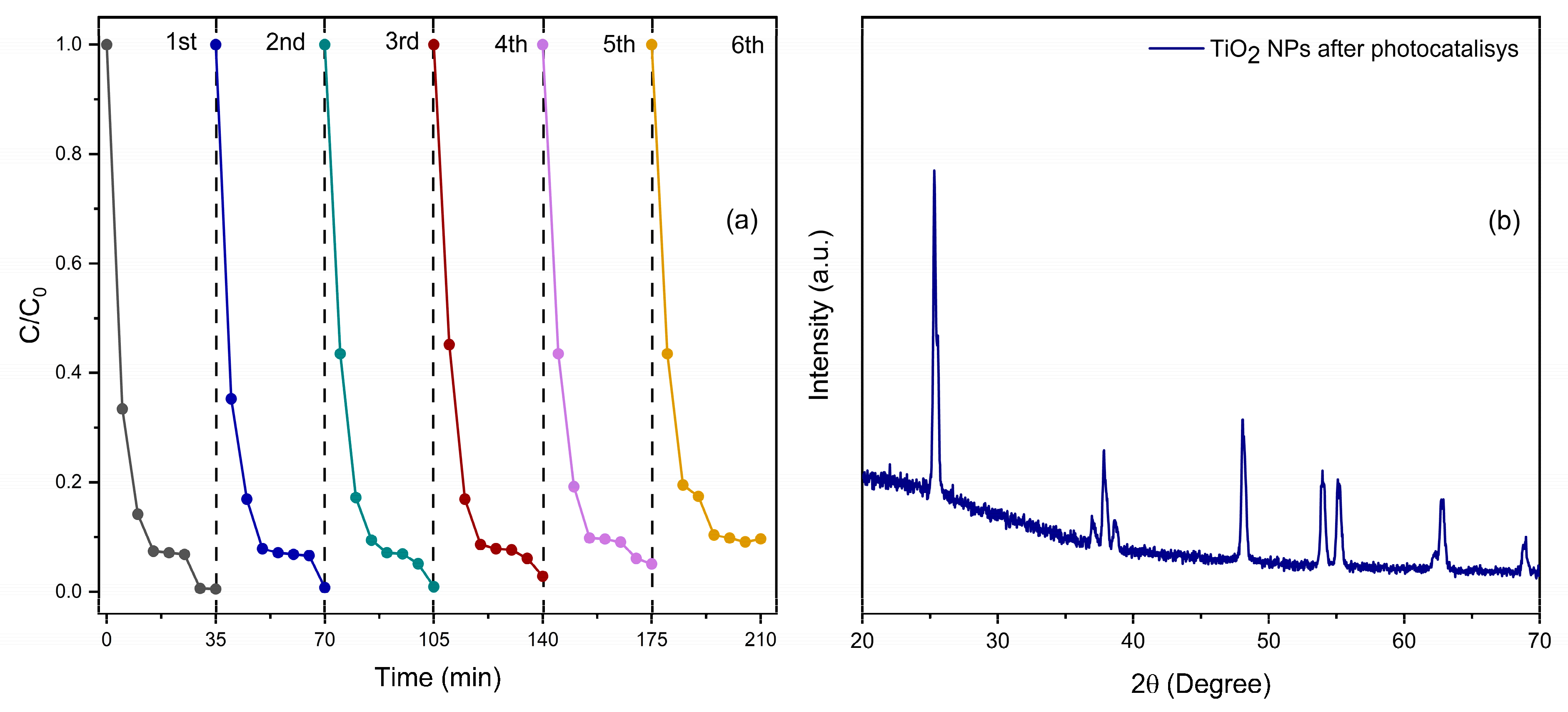 Sustainability 16 07638 g010
