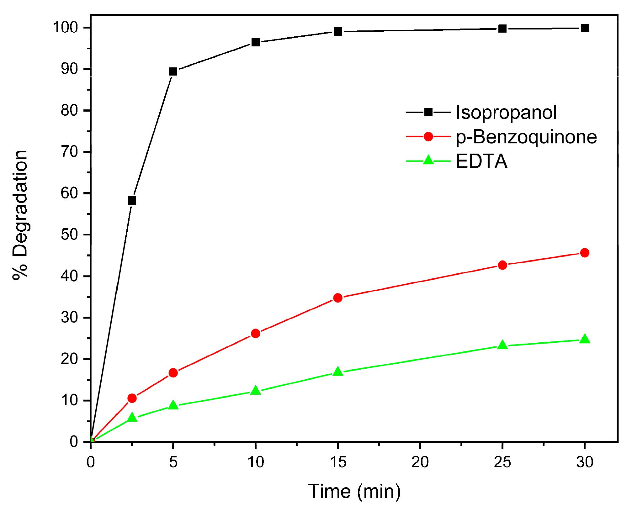 Sustainability 16 07638 g011