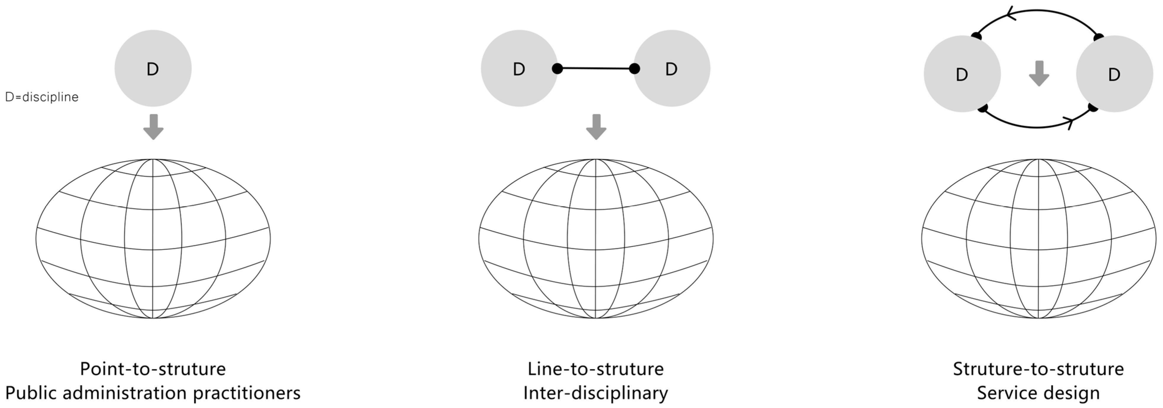 Sustainability 16 07641 g004