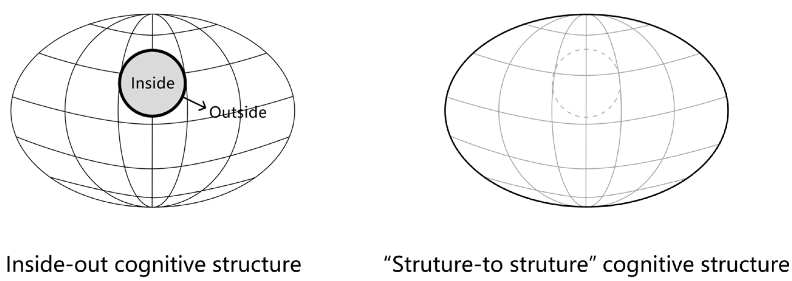 Sustainability 16 07641 g005