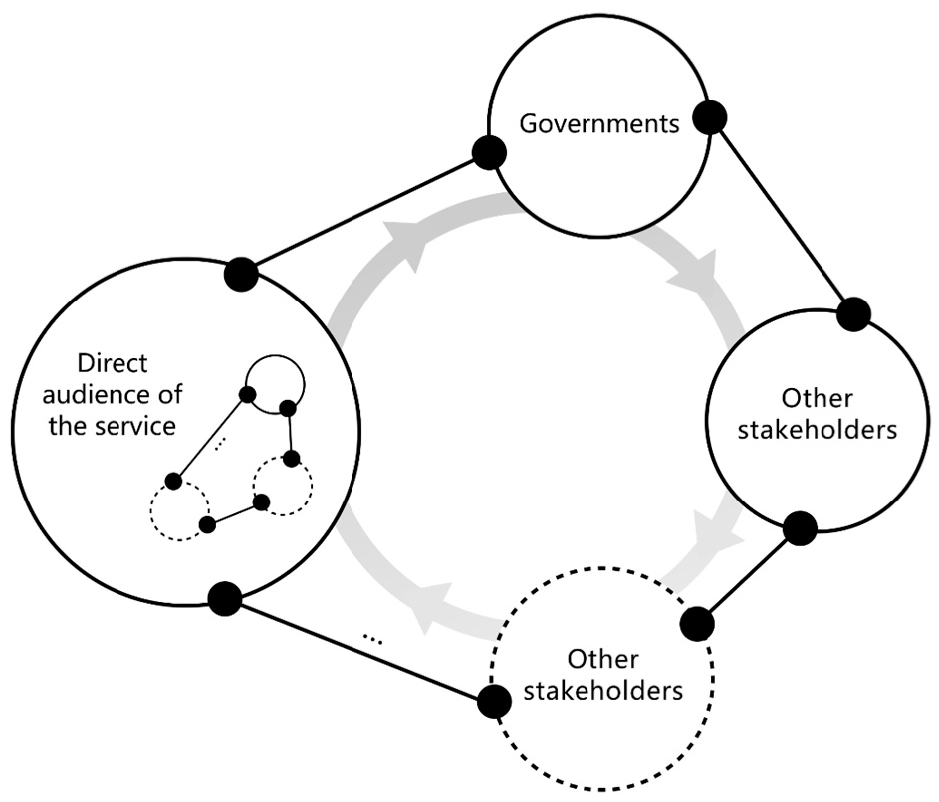 Sustainability 16 07641 g006