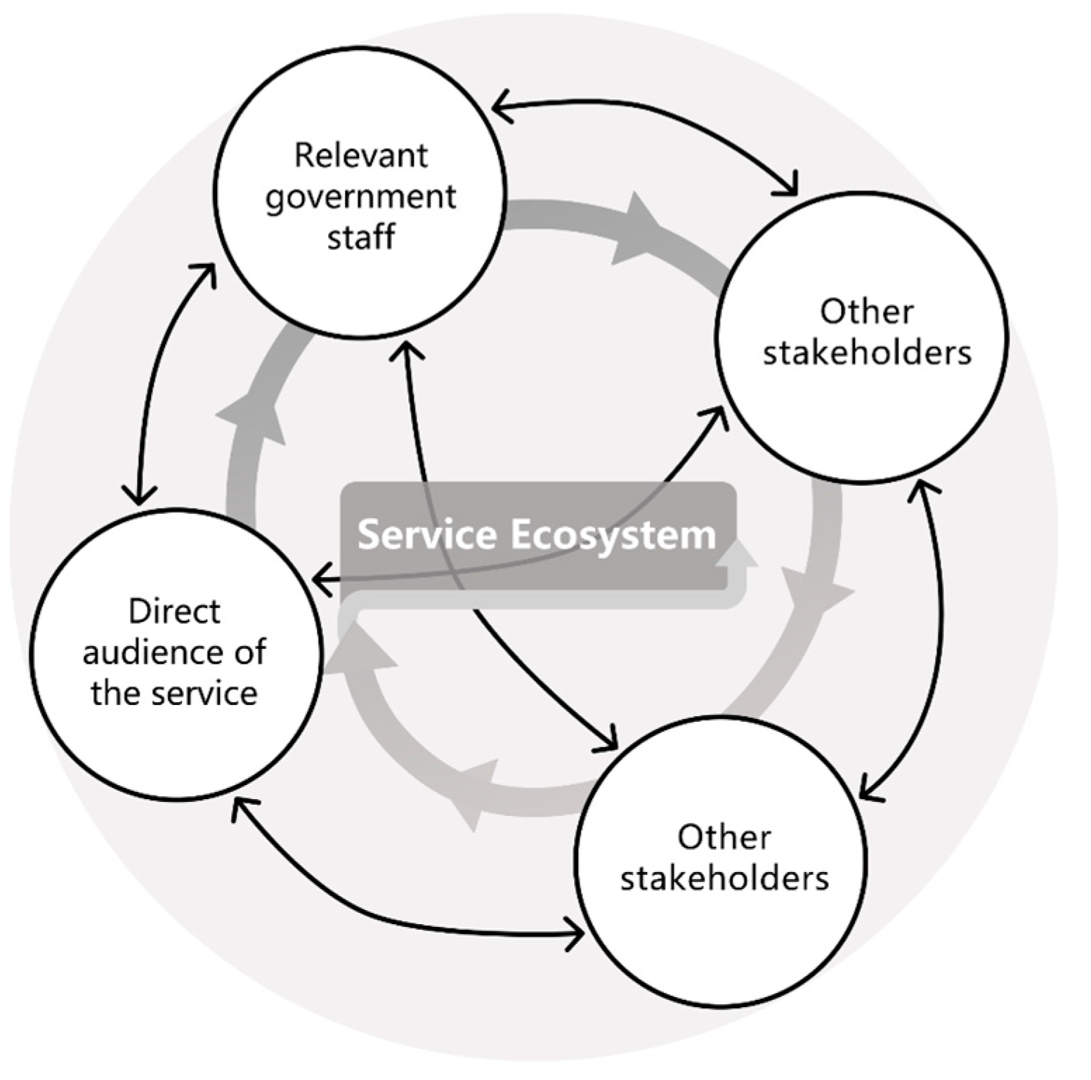Sustainability 16 07641 g007