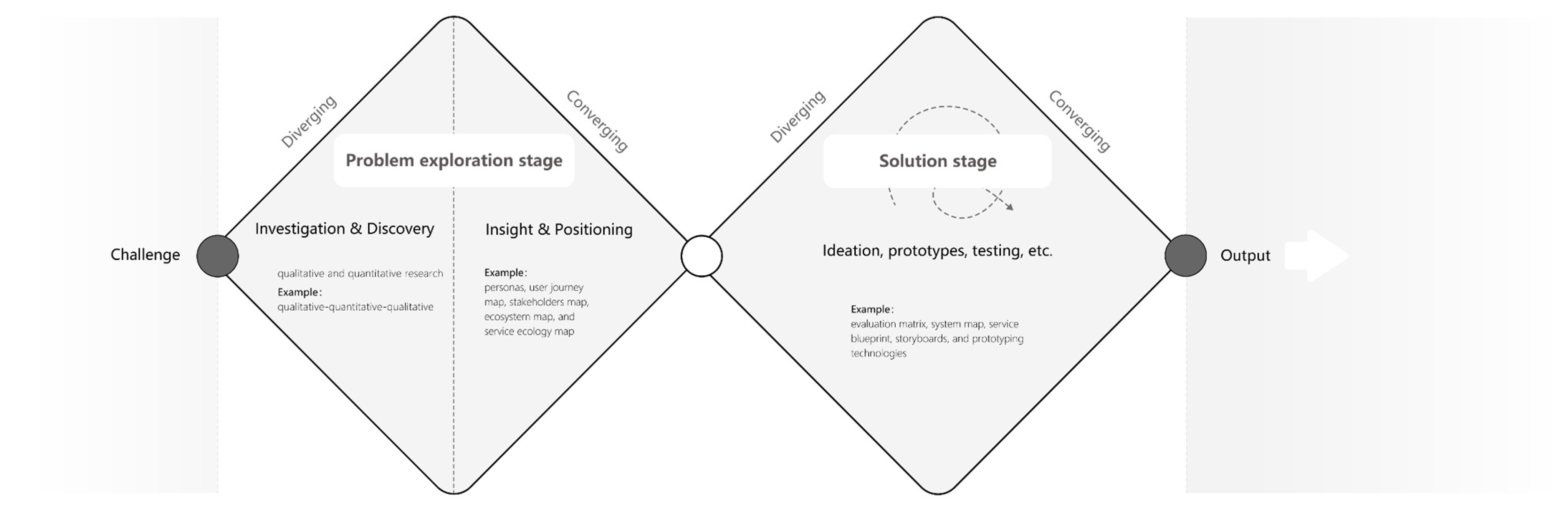 Sustainability 16 07641 g009