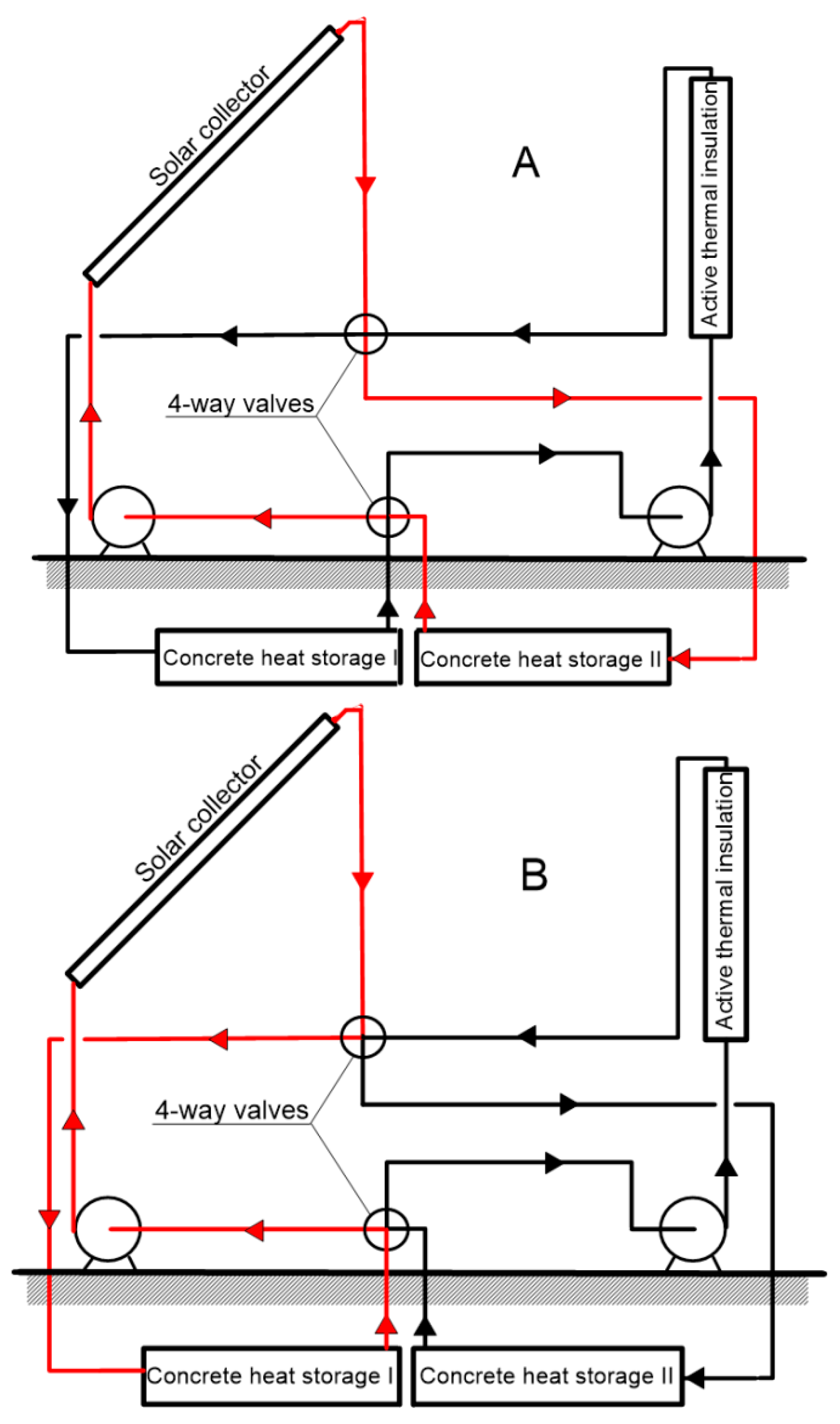 Sustainability 16 07645 g001