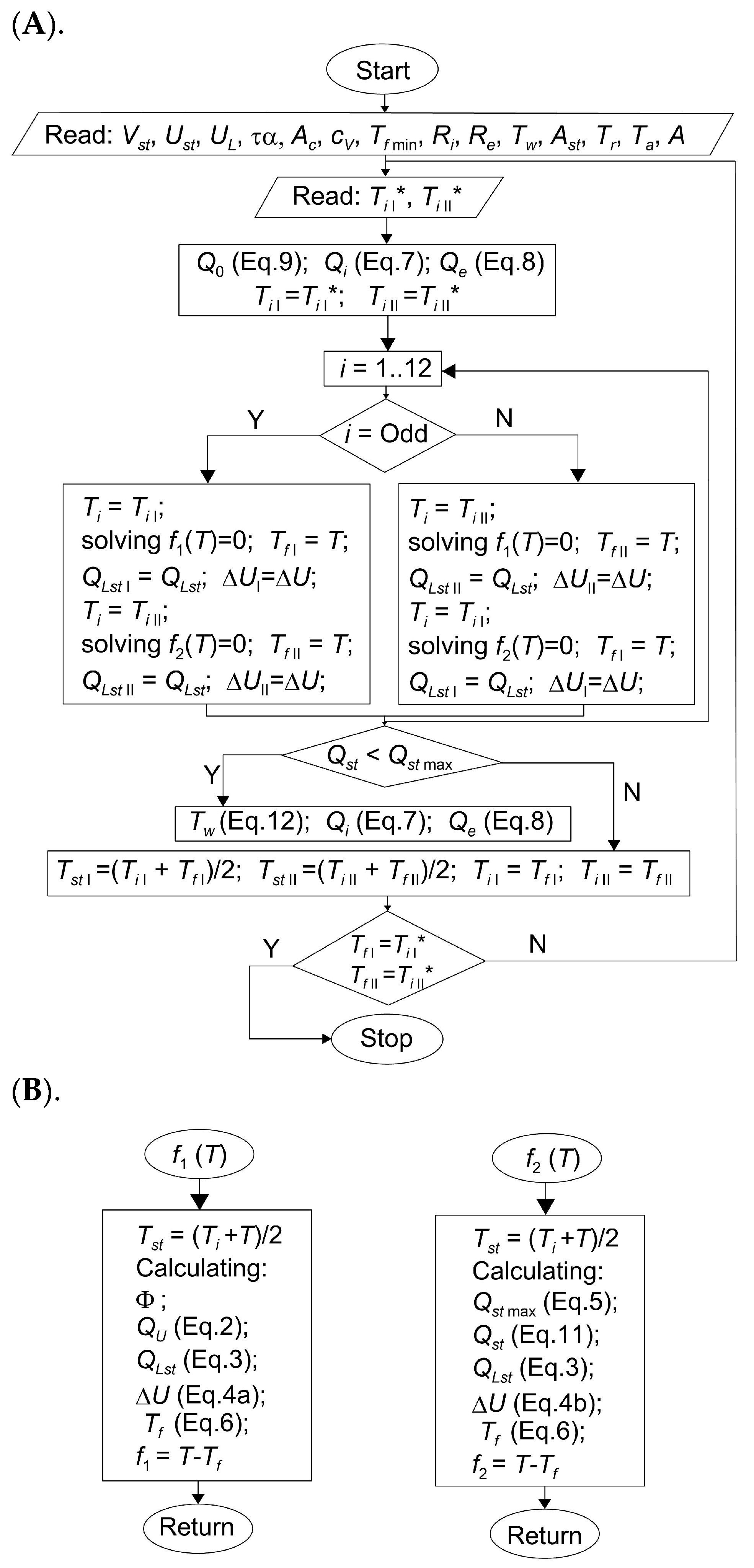 Sustainability 16 07645 g003