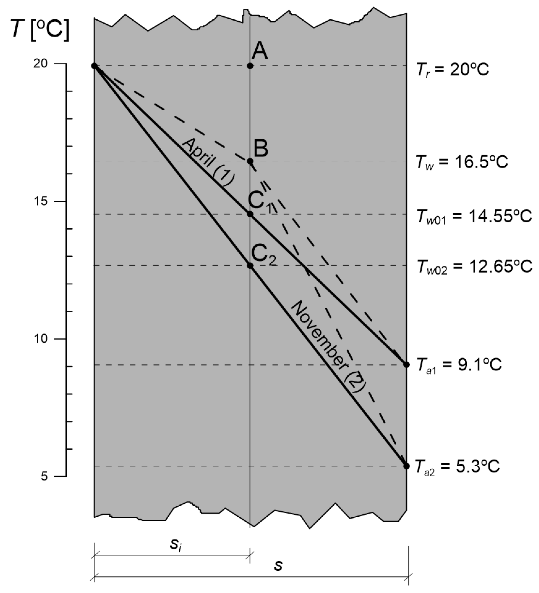 Sustainability 16 07645 g004