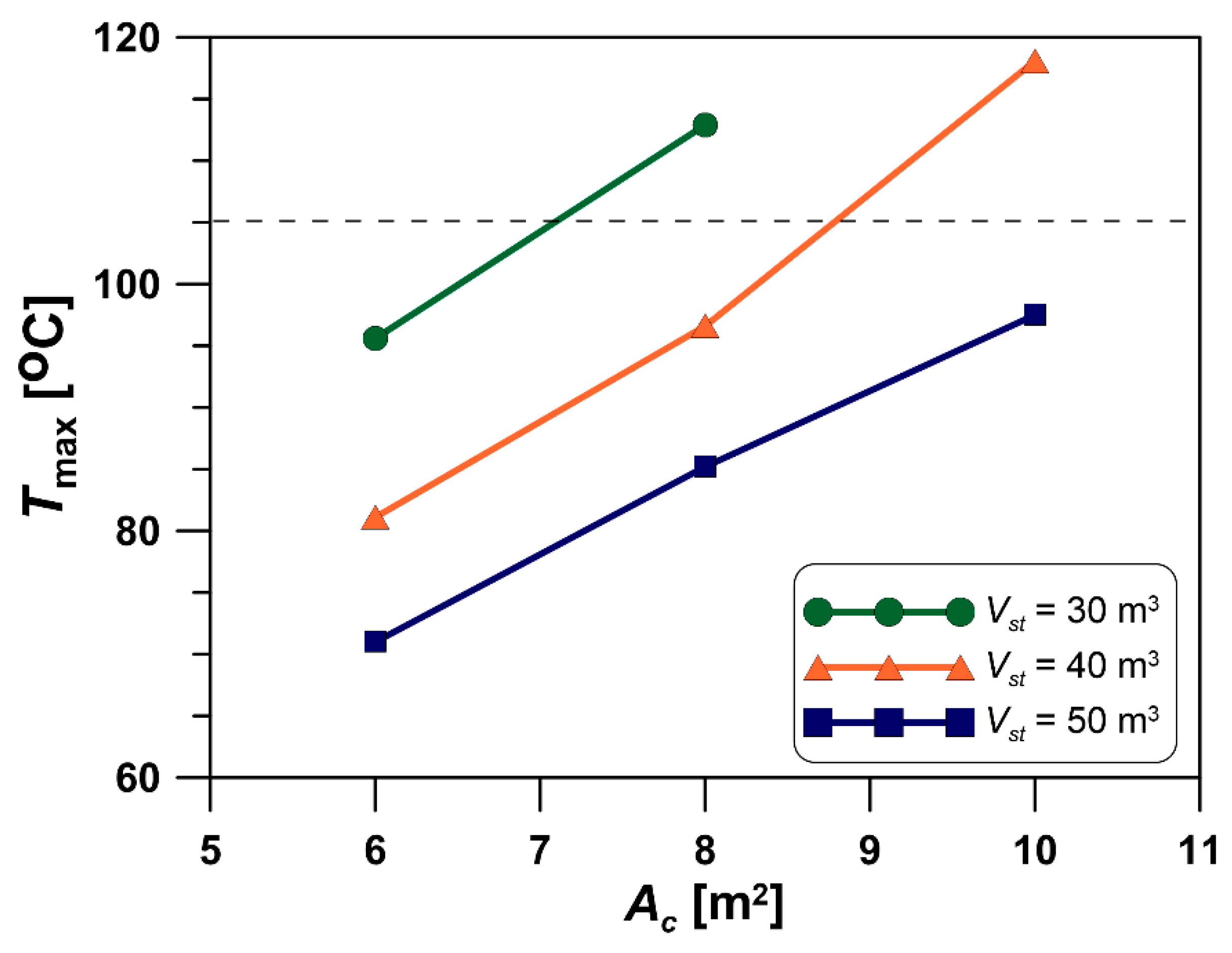 Sustainability 16 07645 g006