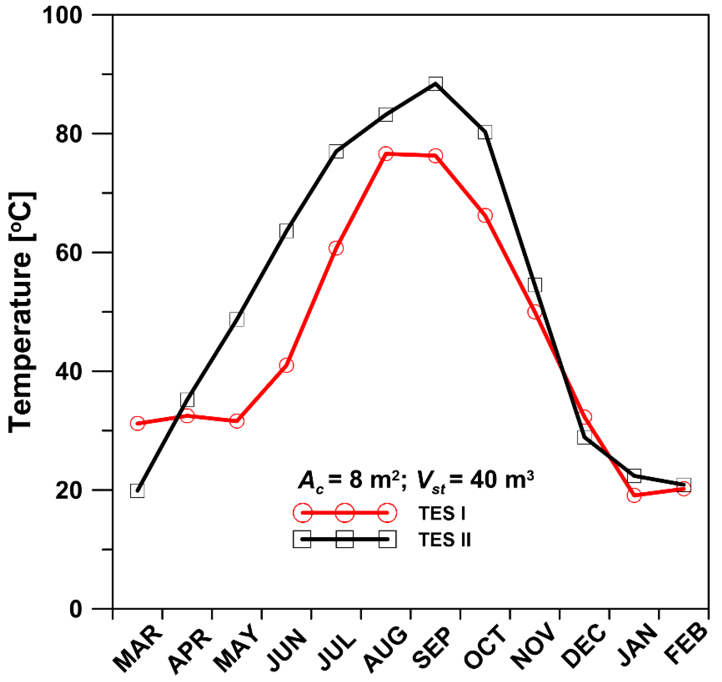 Sustainability 16 07645 g007