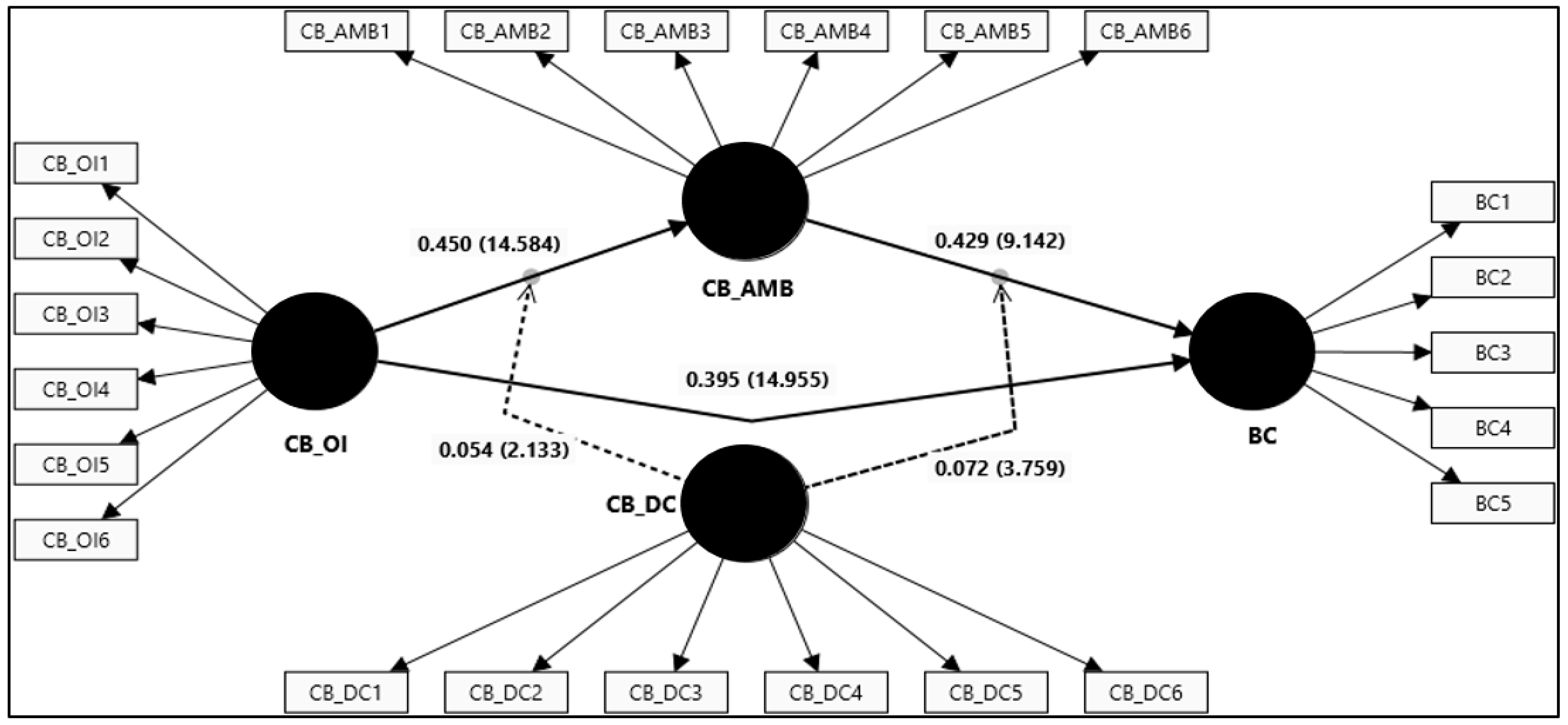 Sustainability 16 07647 g002