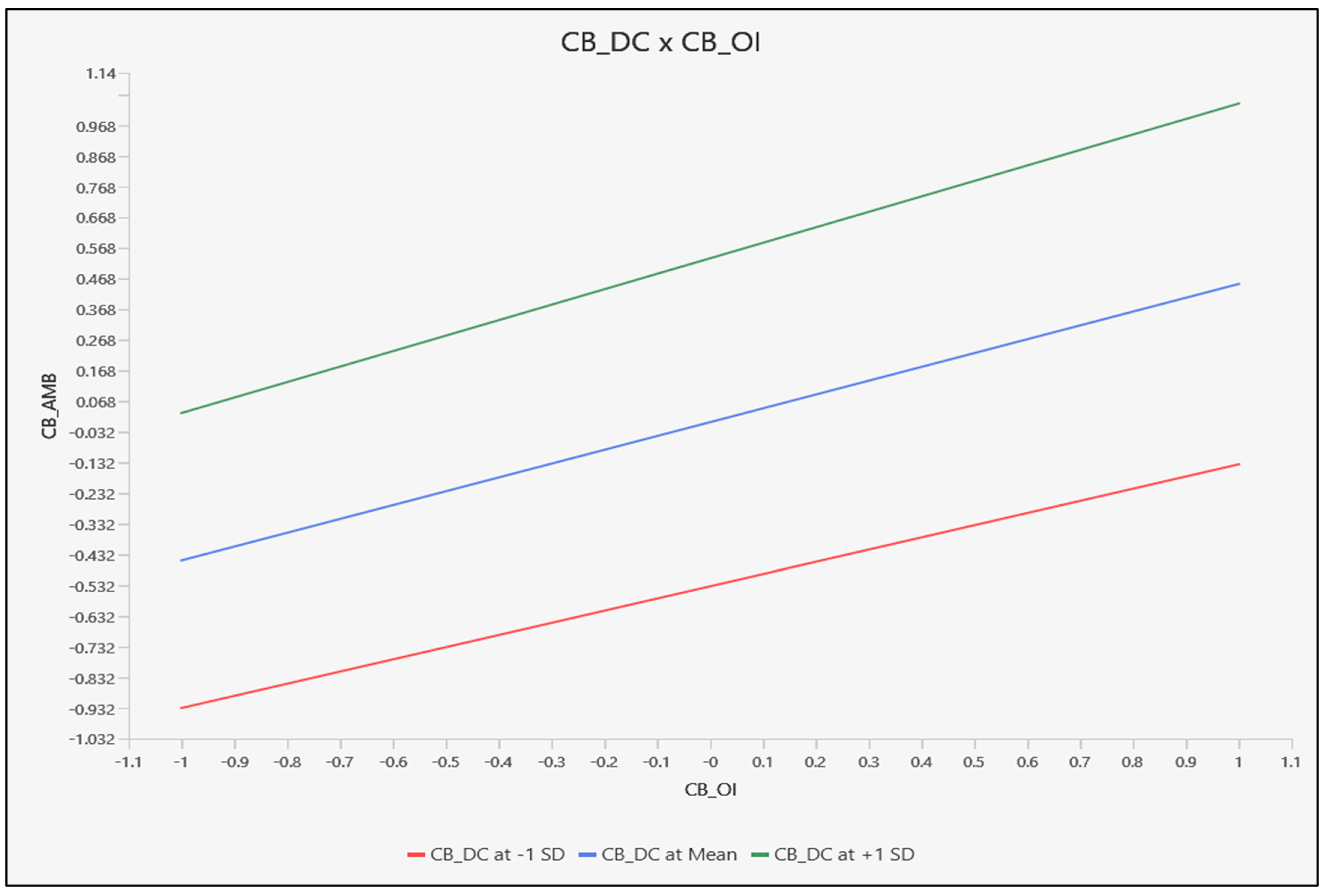 Sustainability 16 07647 g0a1