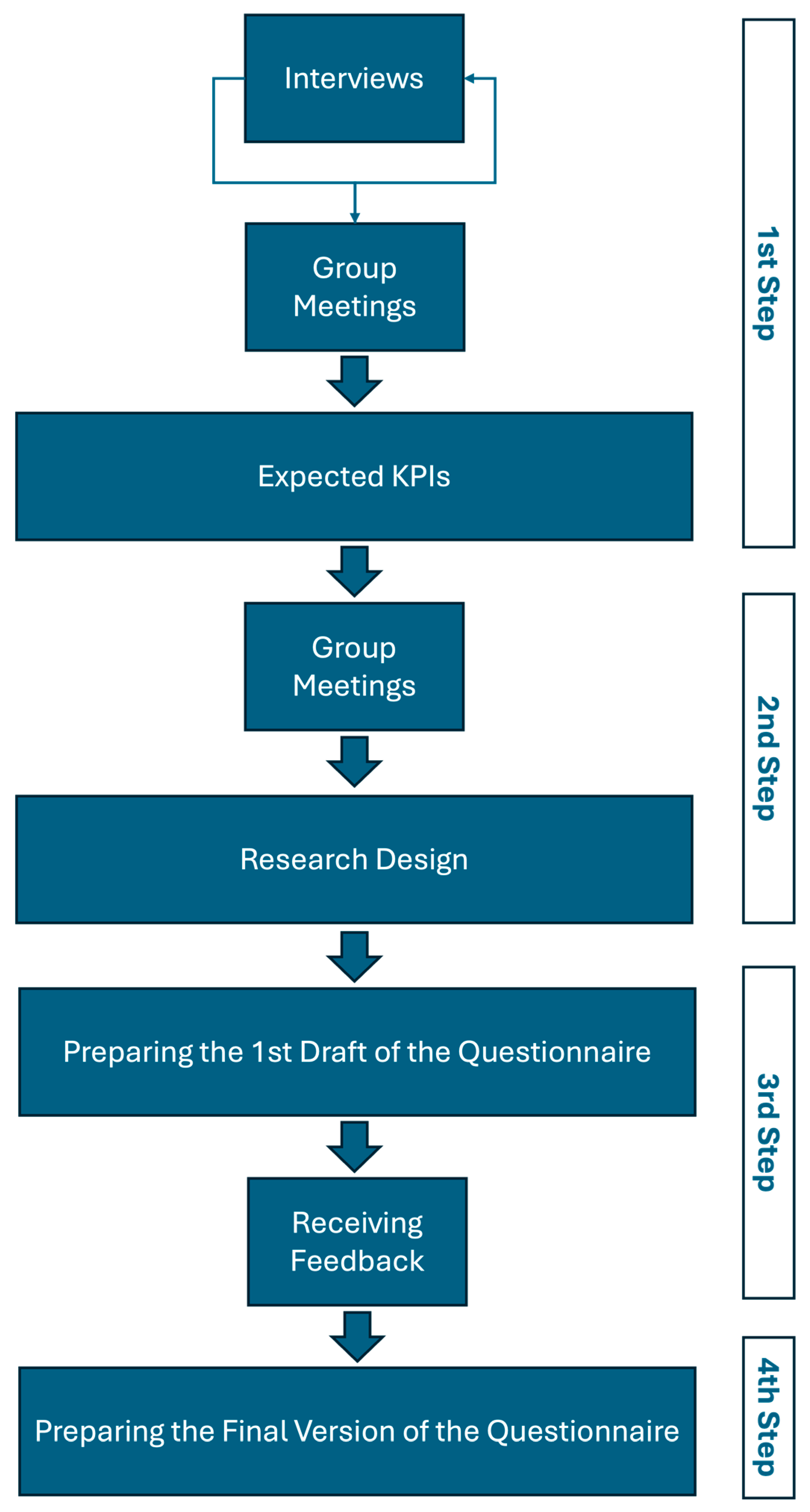 Sustainability 16 07649 g001