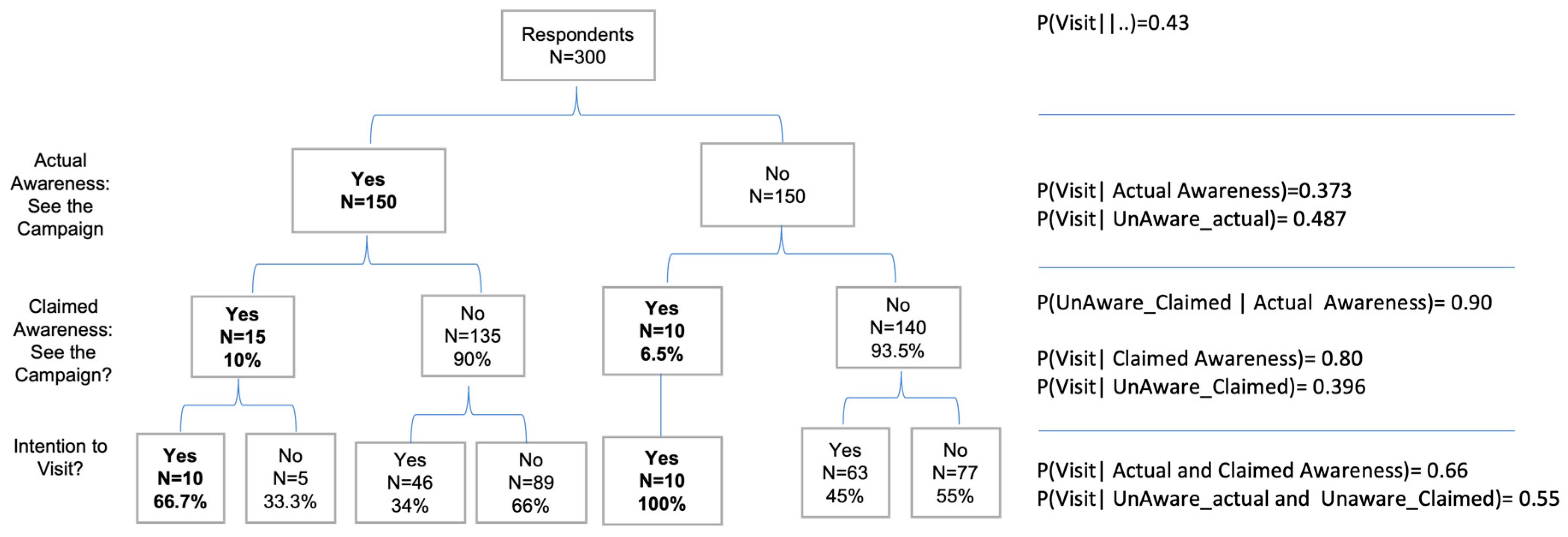 Sustainability 16 07649 g004