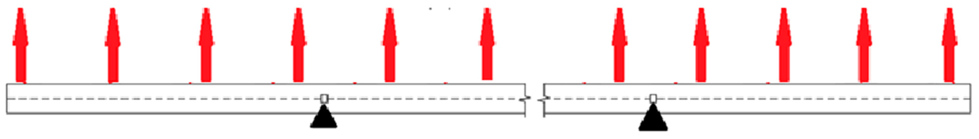 Sustainability 16 07655 g010