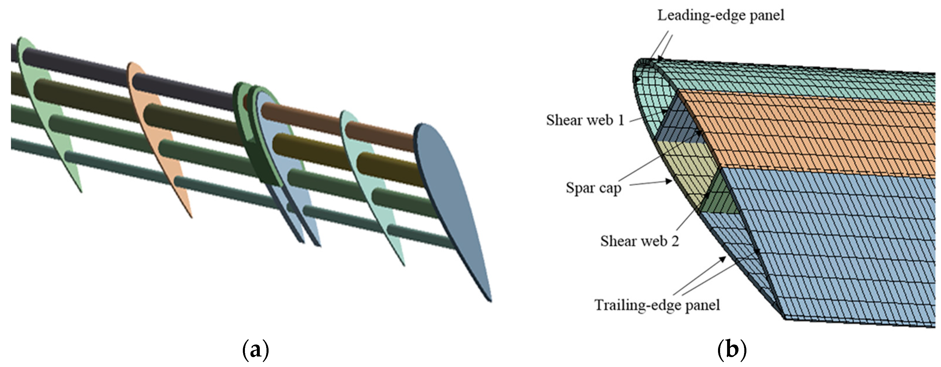 Sustainability 16 07655 g012