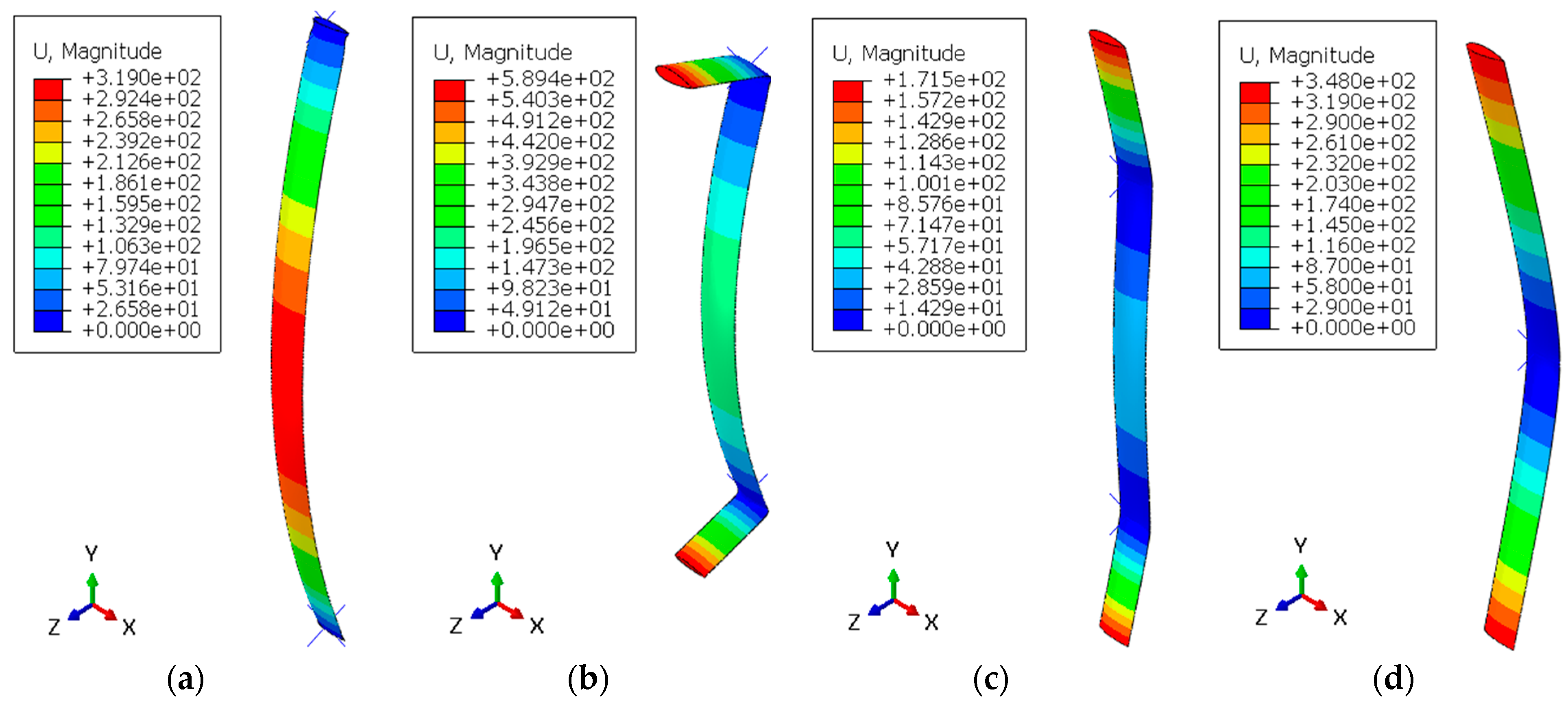 Sustainability 16 07655 g017