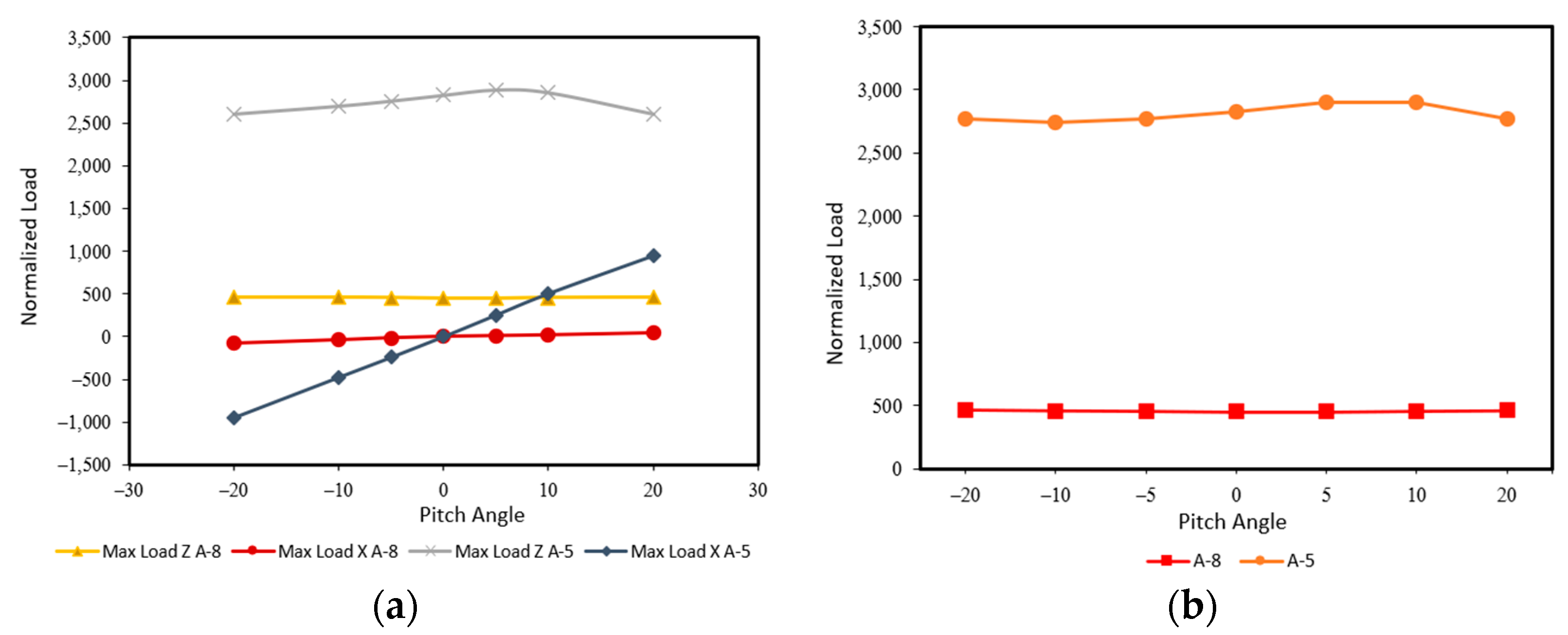 Sustainability 16 07655 g018
